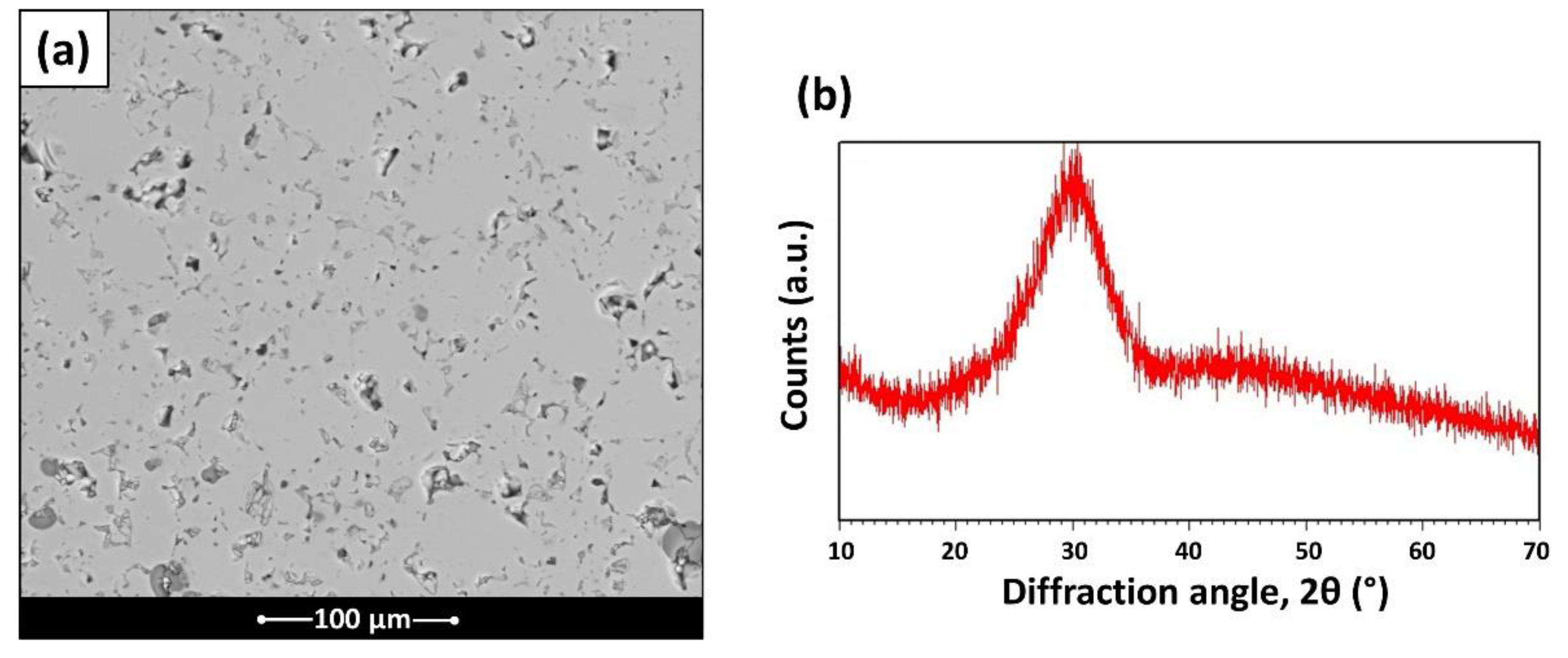 Materials 15 06263 g002