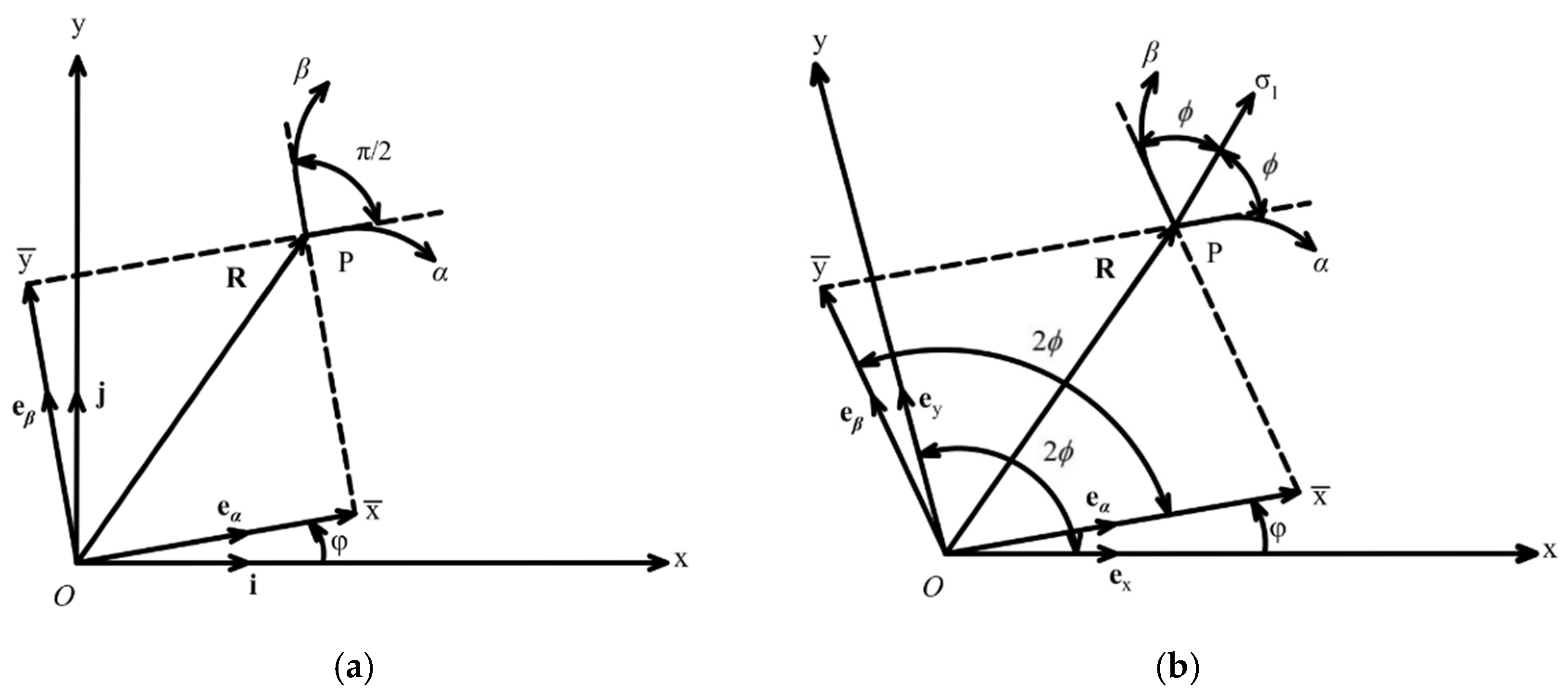 Materials 15 06266 g001