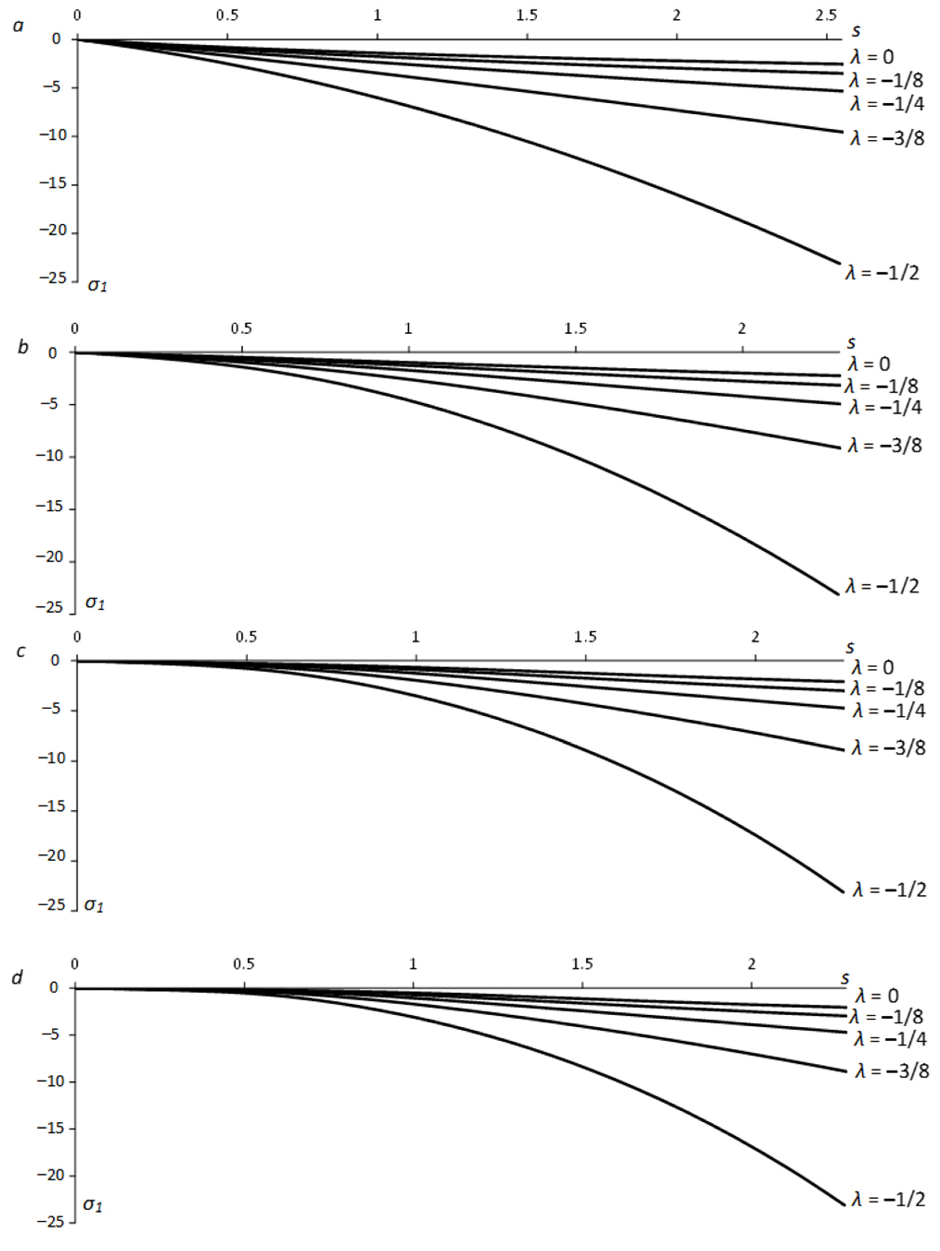 Materials 15 06266 g005