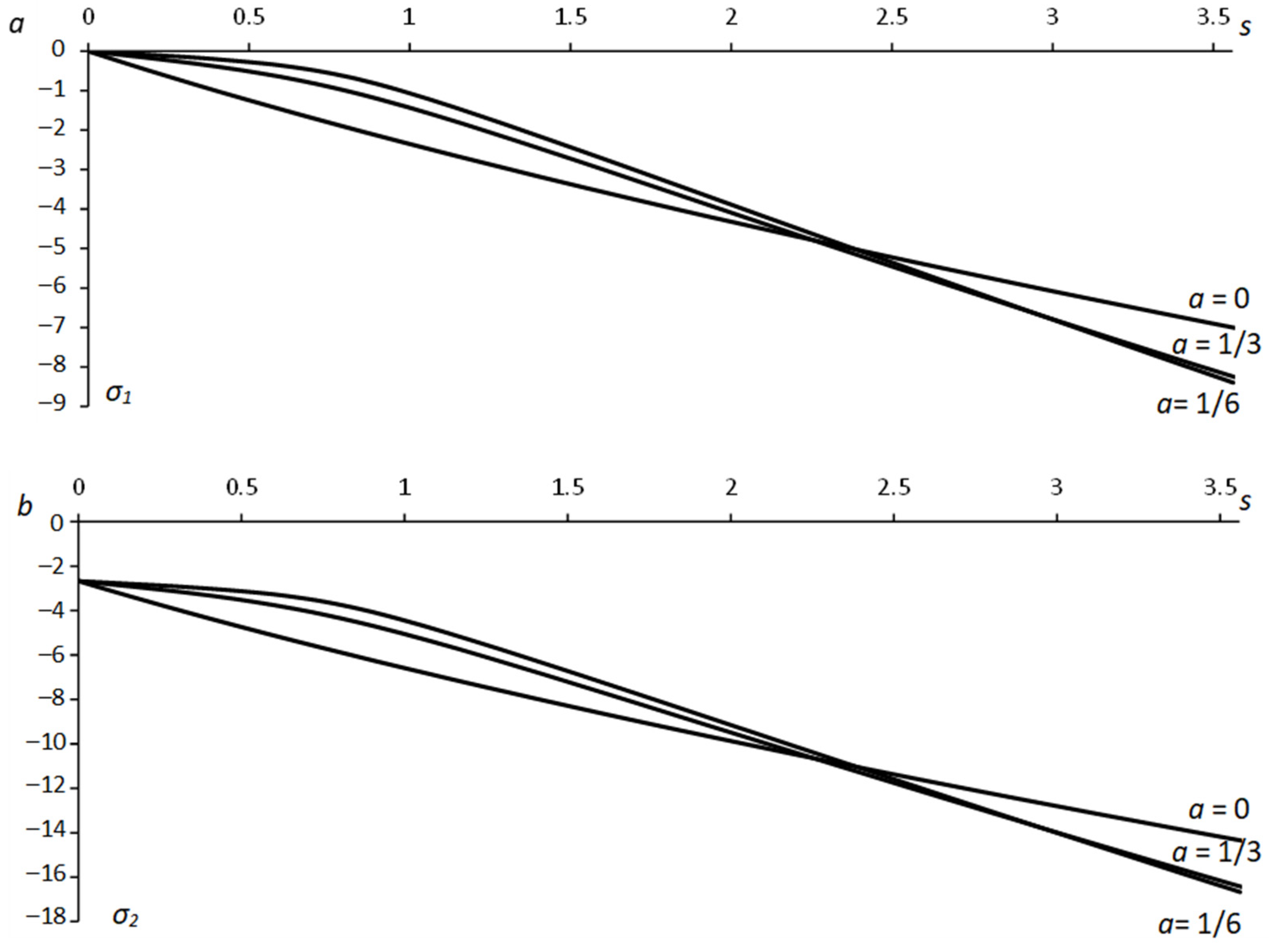 Materials 15 06266 g007