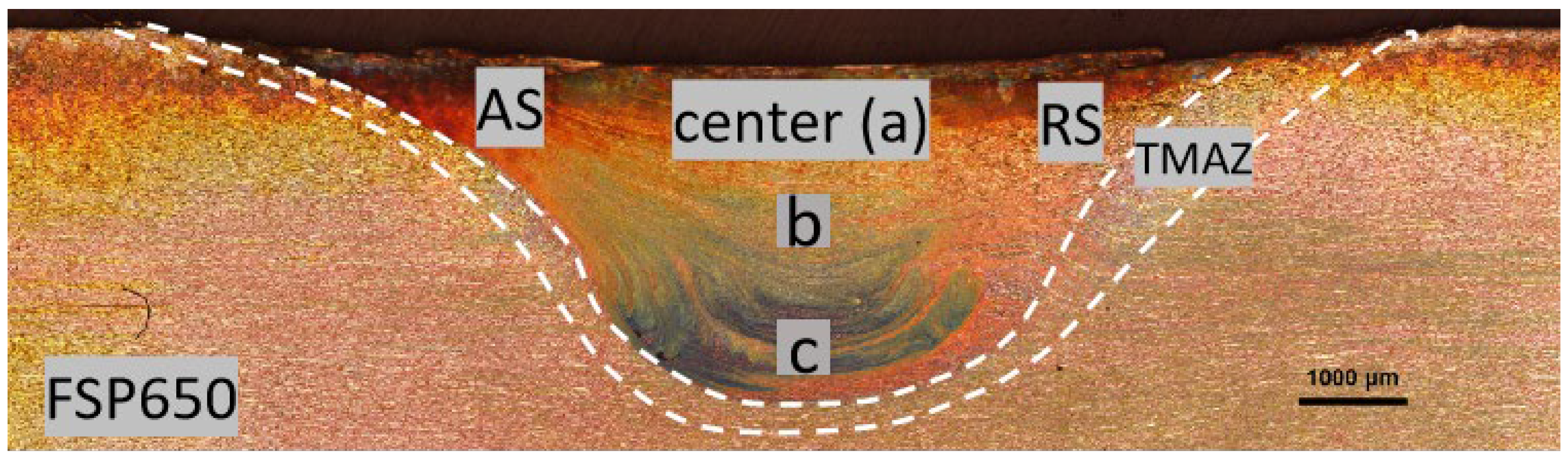 Materials 15 06267 g002