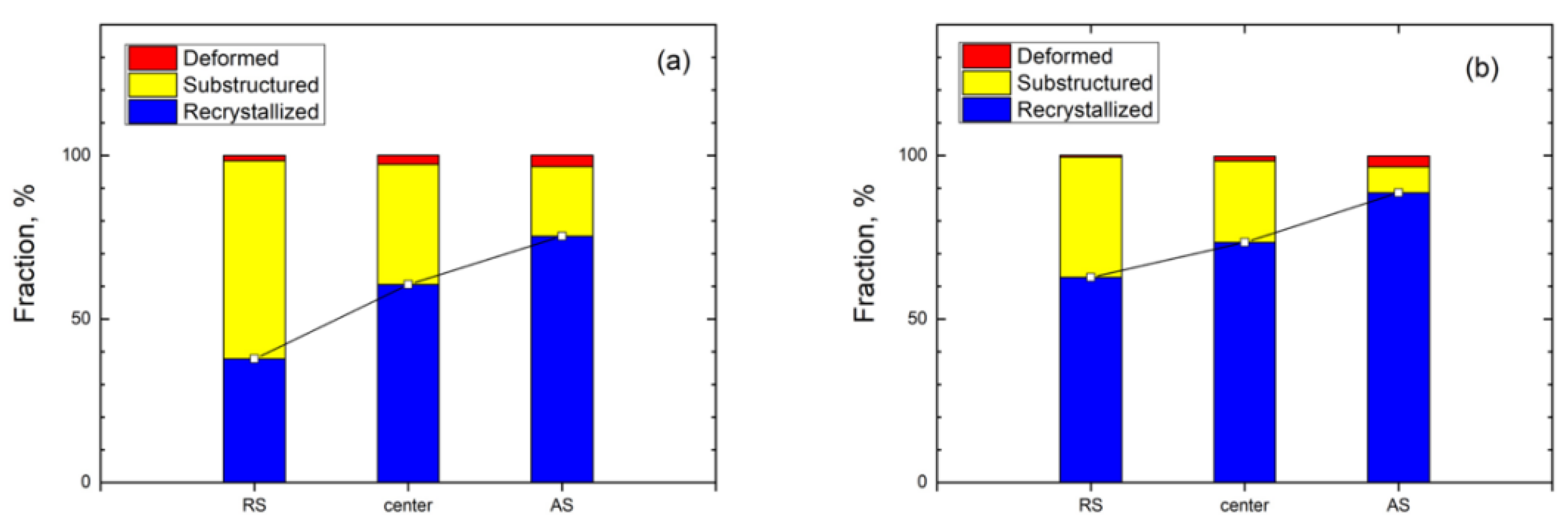 Materials 15 06267 g009