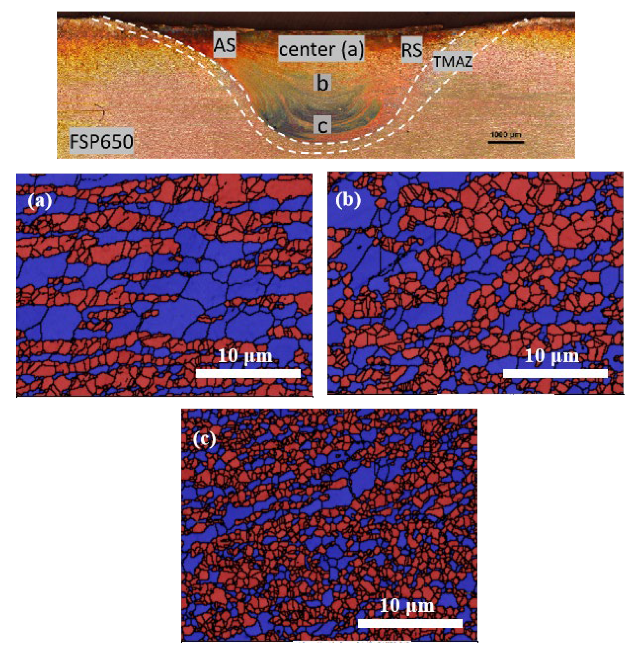 Materials 15 06267 g010