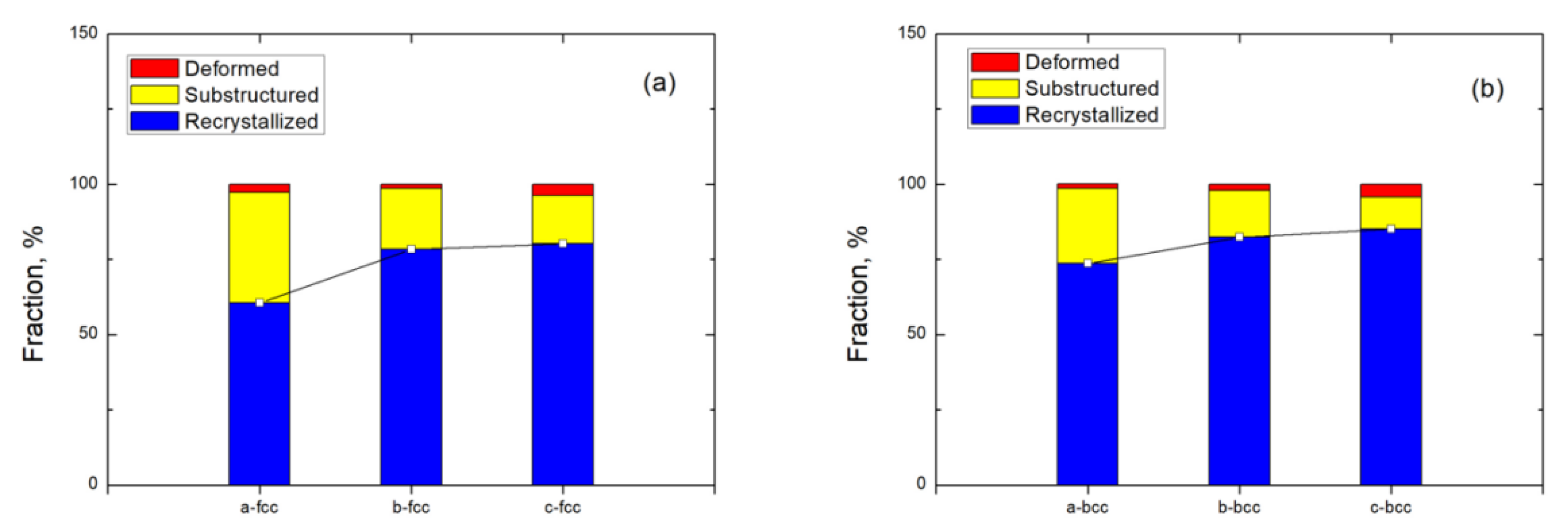 Materials 15 06267 g014