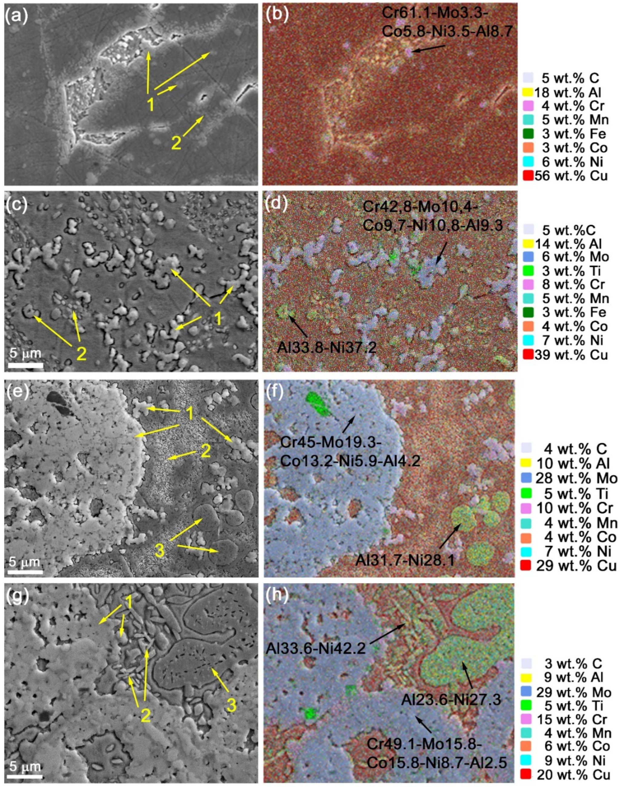 Materials 15 06270 g005