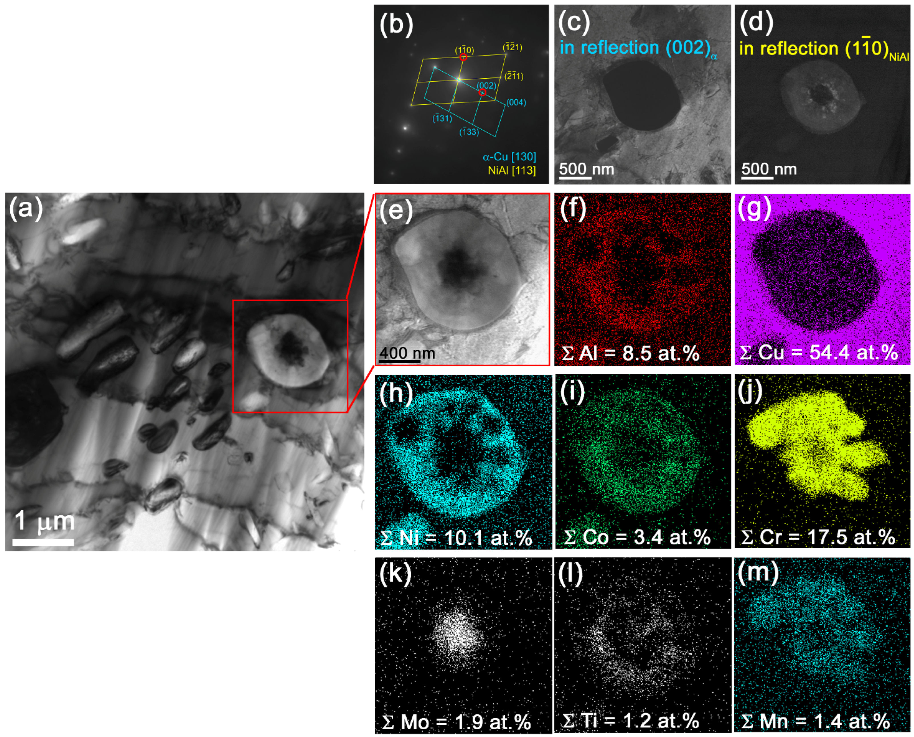 Materials 15 06270 g007