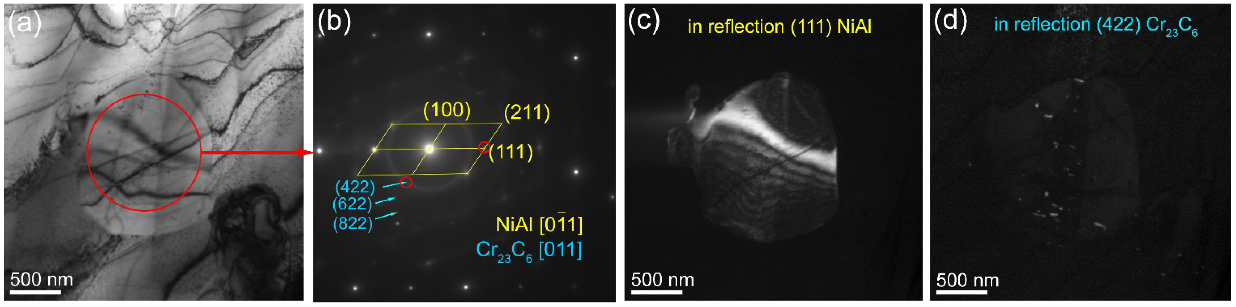 Materials 15 06270 g010