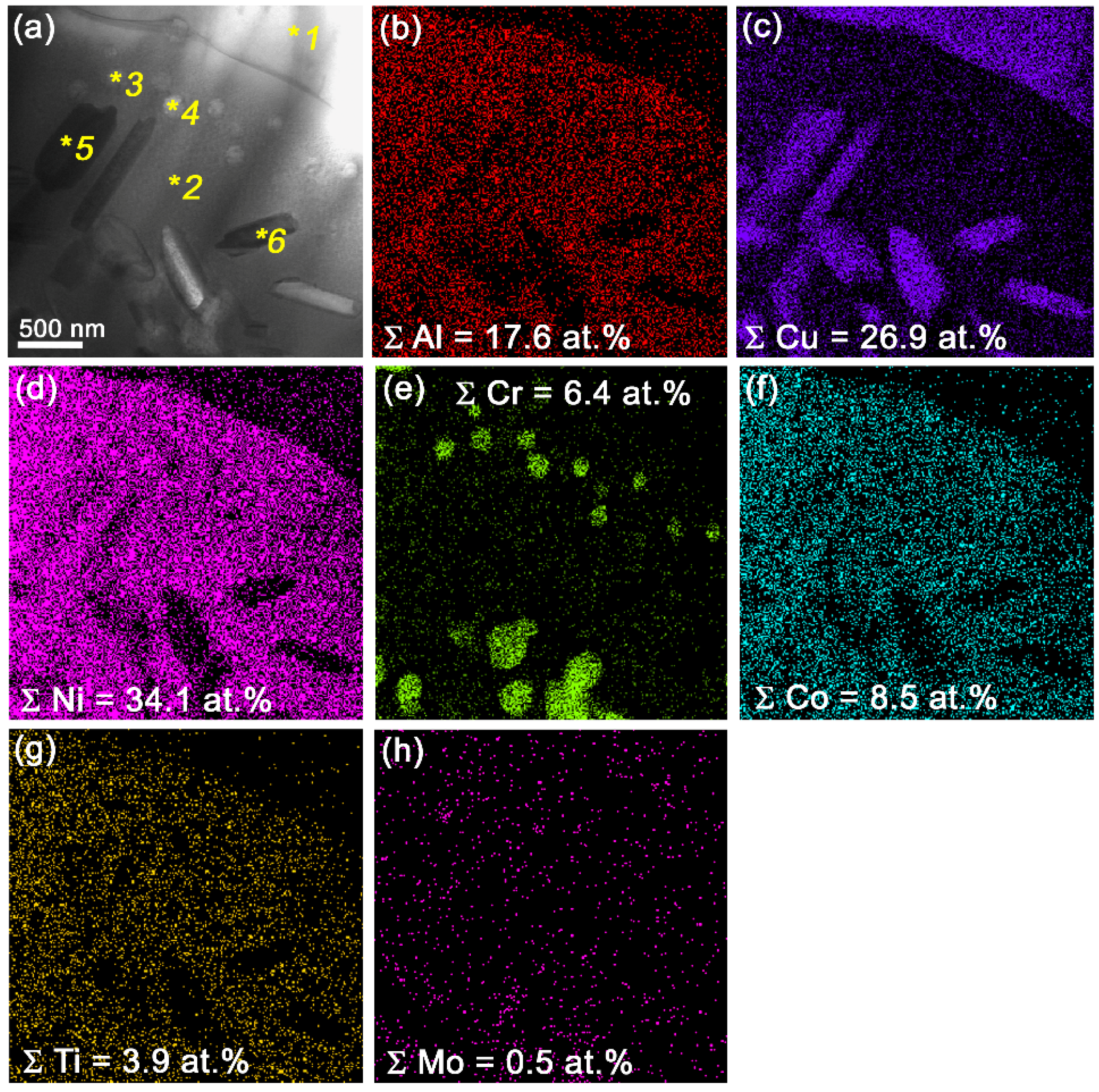 Materials 15 06270 g011