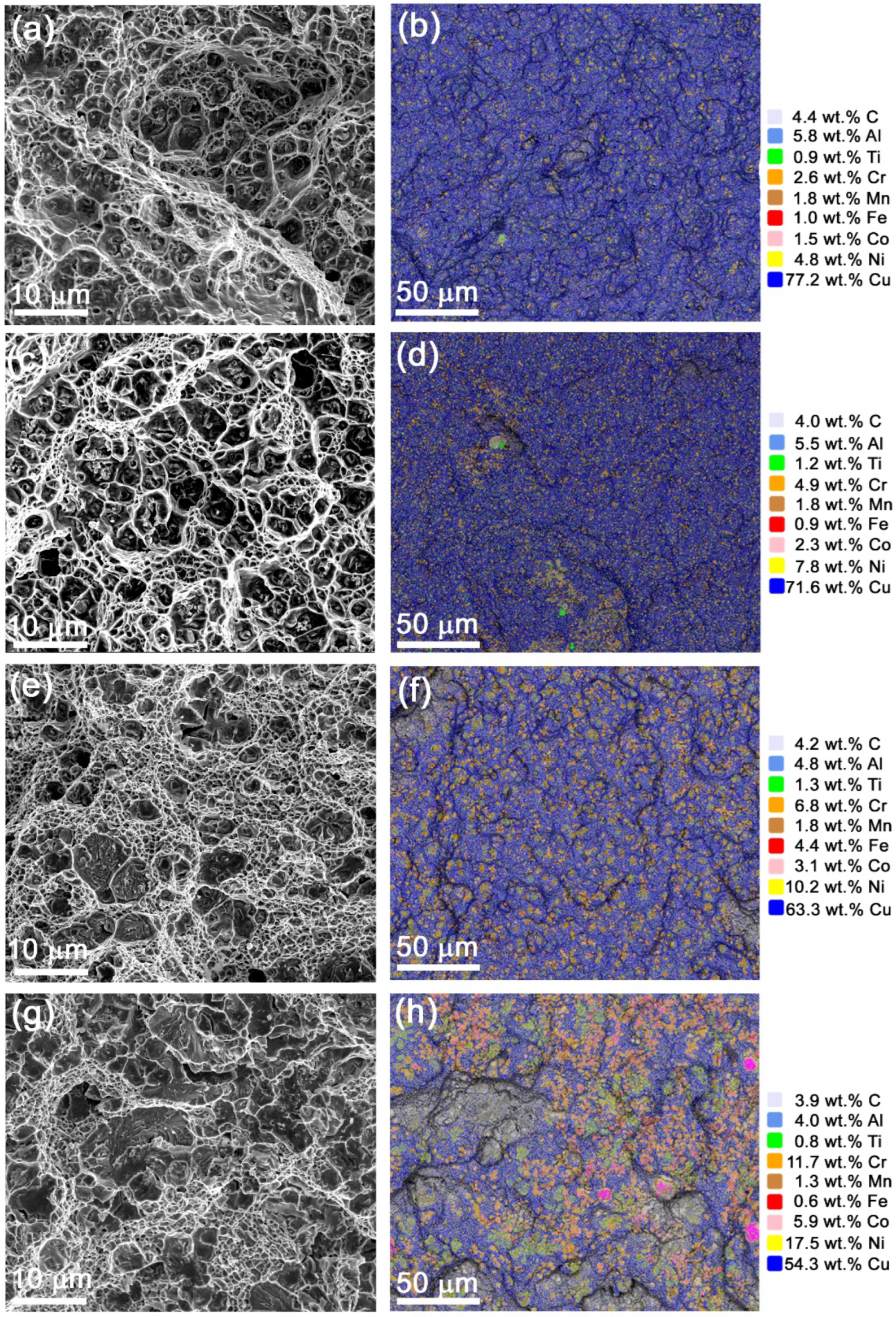 Materials 15 06270 g014