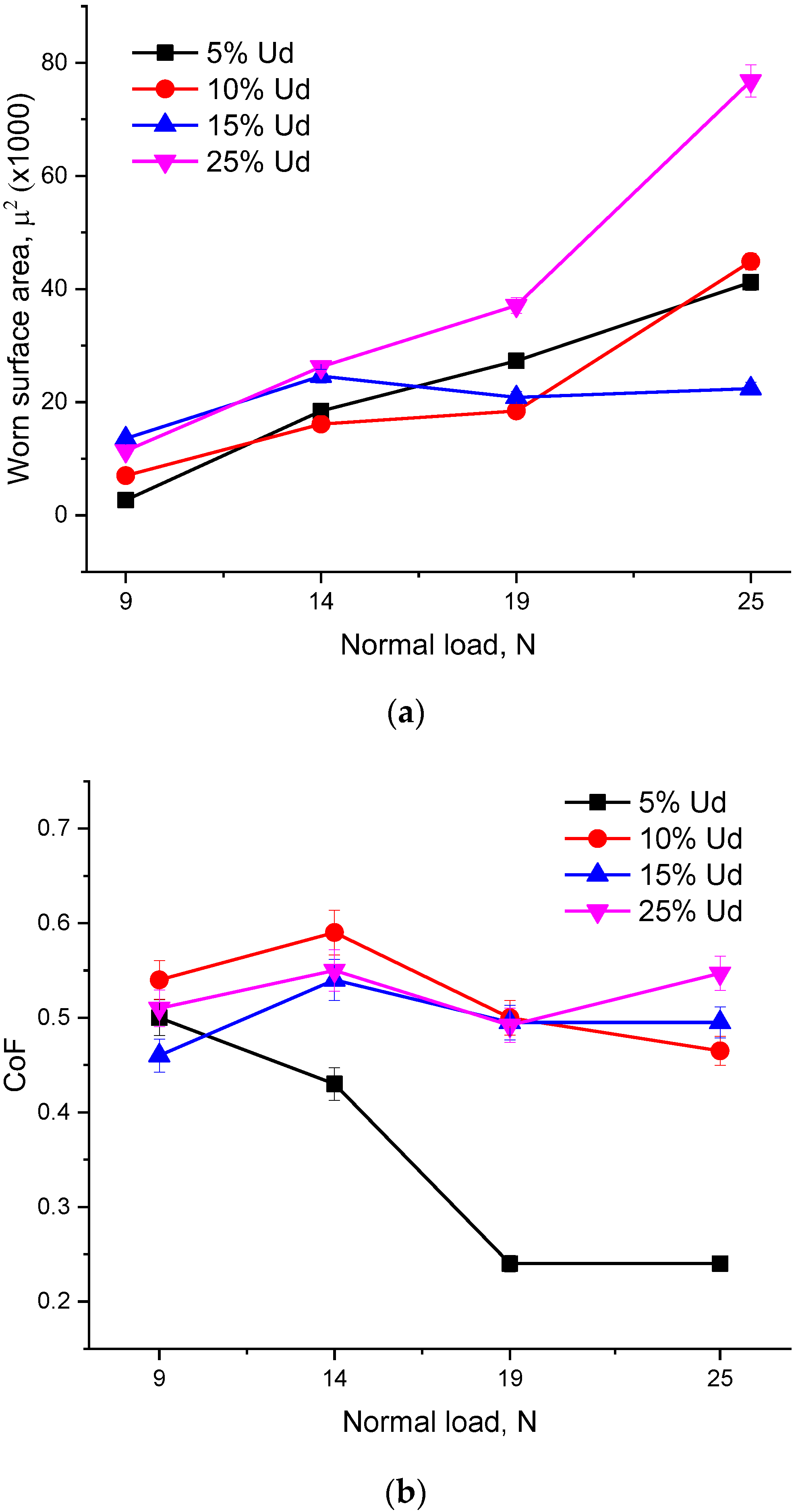 Materials 15 06270 g015