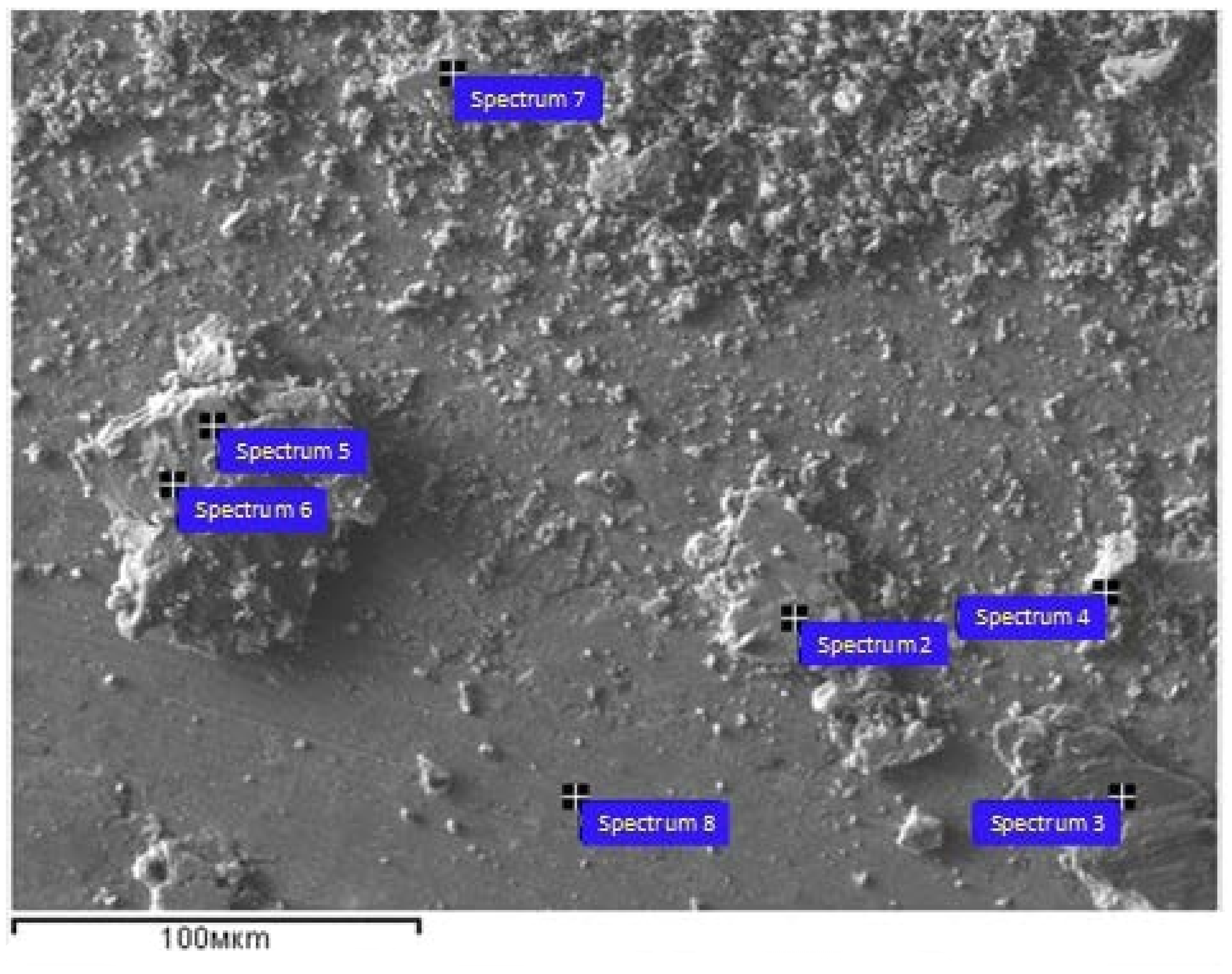 Materials 15 06270 g016