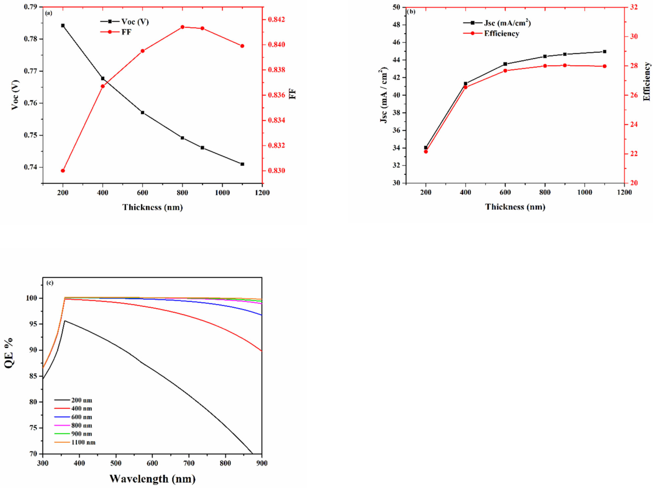 Materials 15 06272 g002