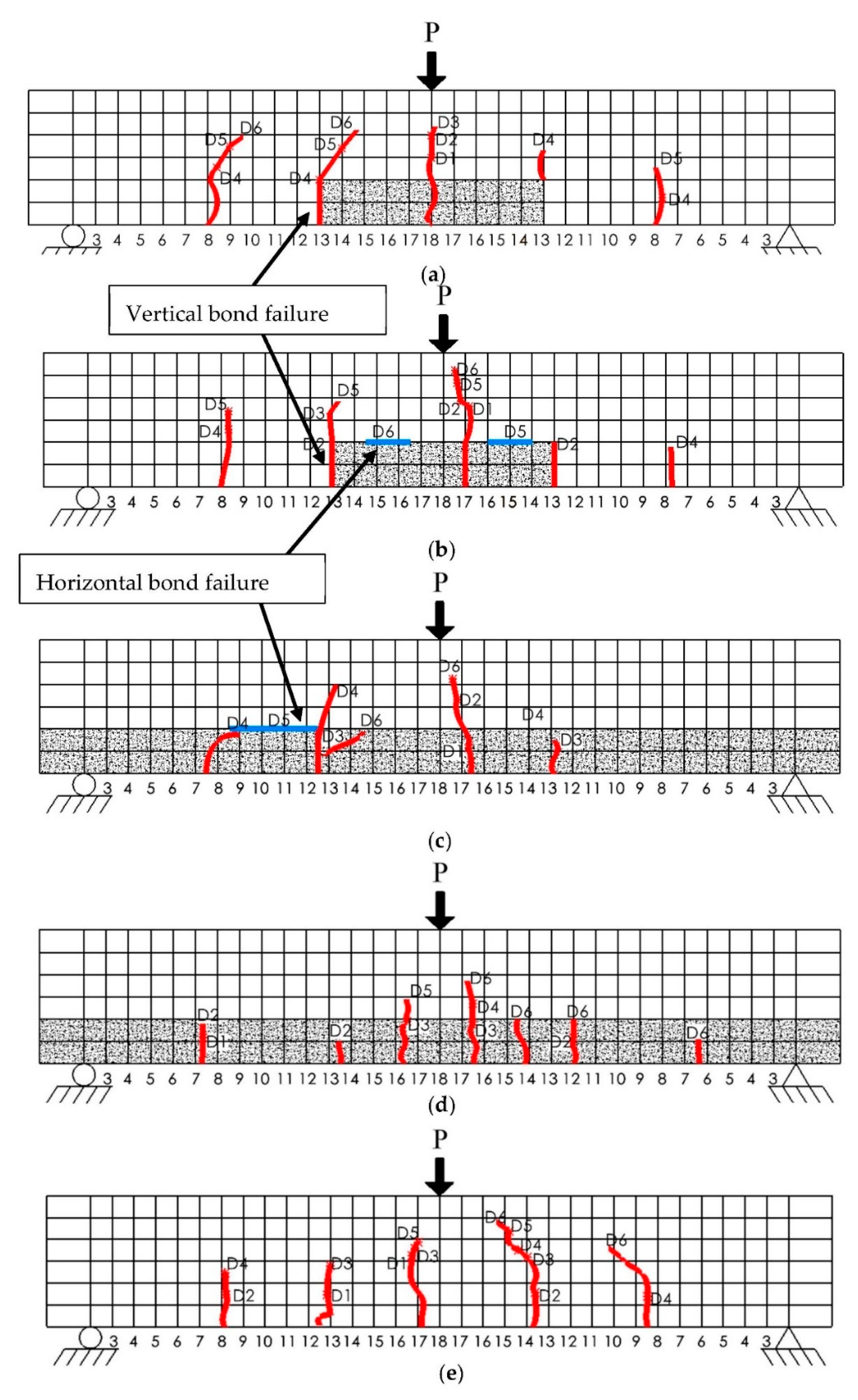 Materials 15 06276 g005