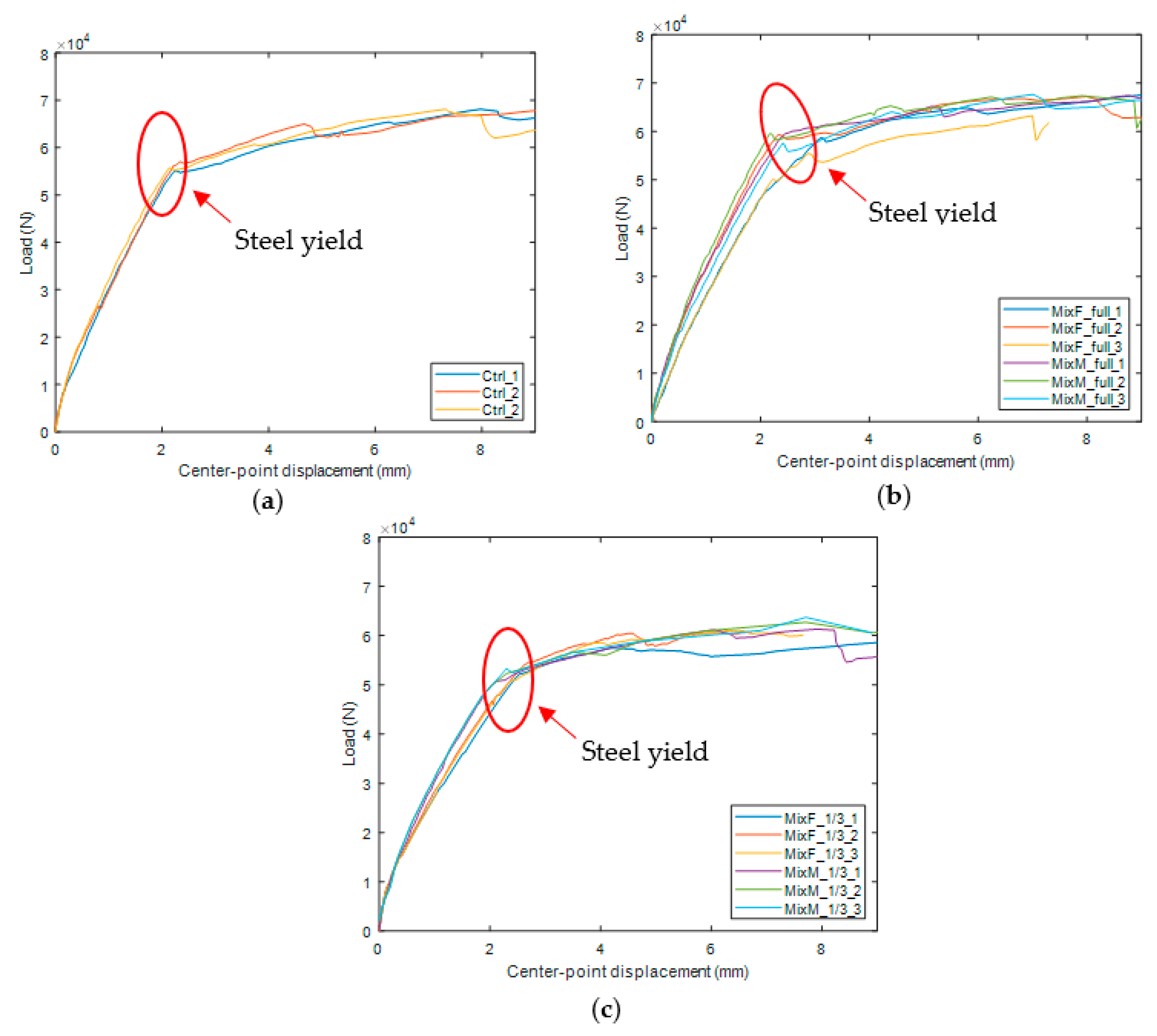 Materials 15 06276 g006