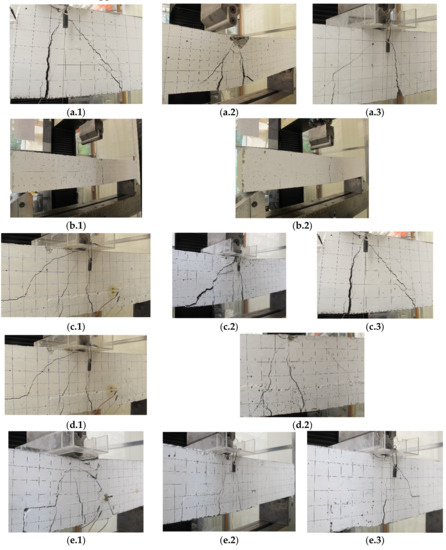 Materials 15 06276 g0a1a 550