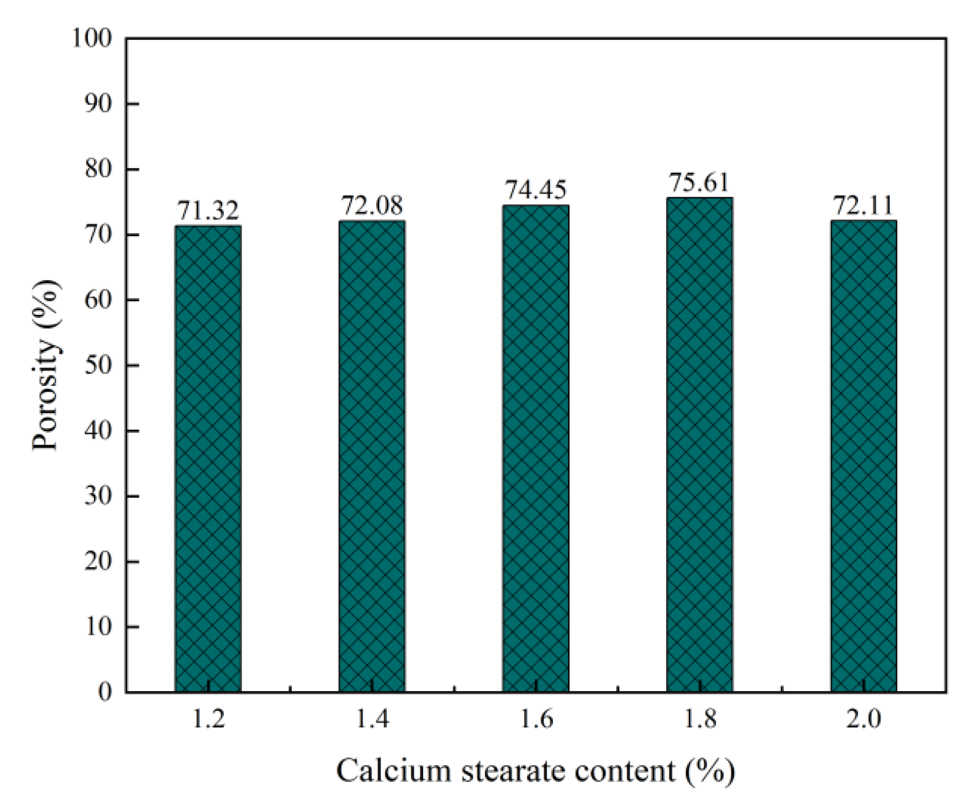 Materials 15 06287 g008