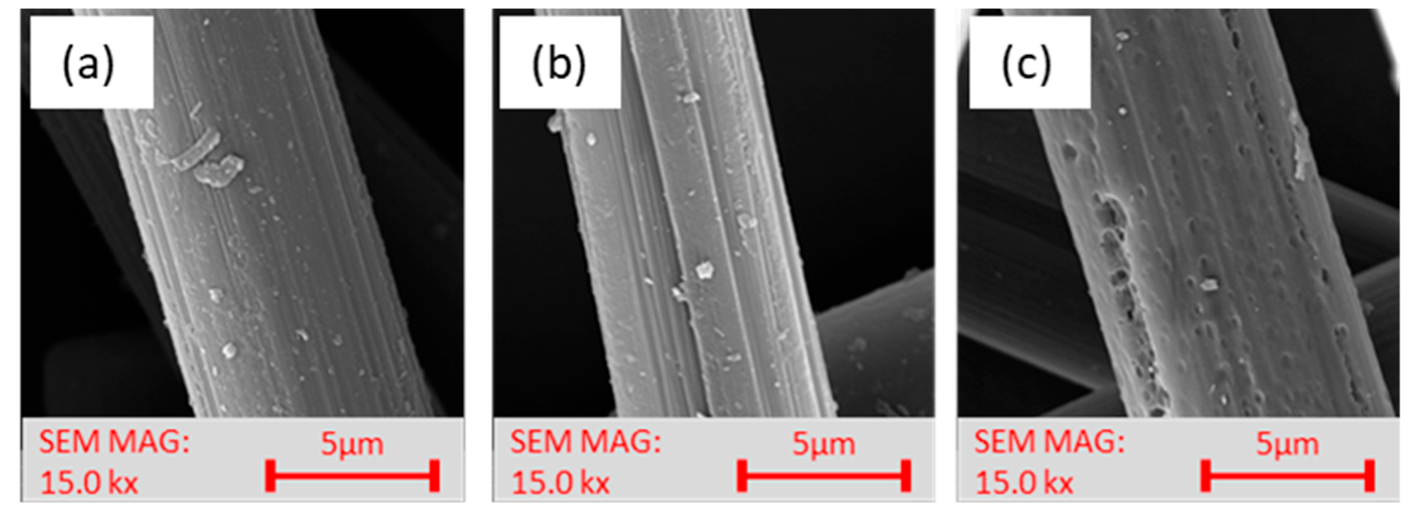 Materials 15 06290 g001