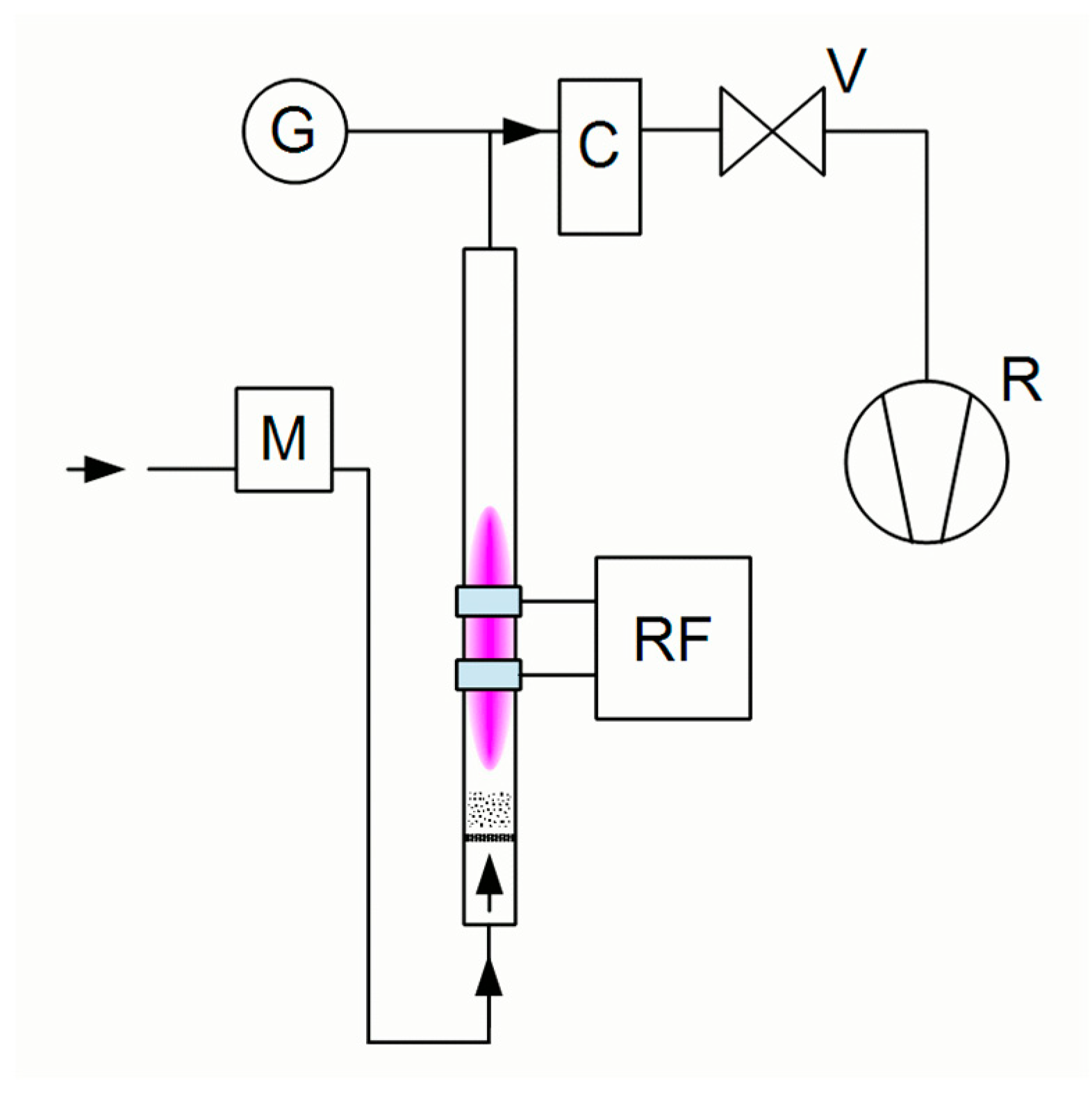 Materials 15 06290 g002