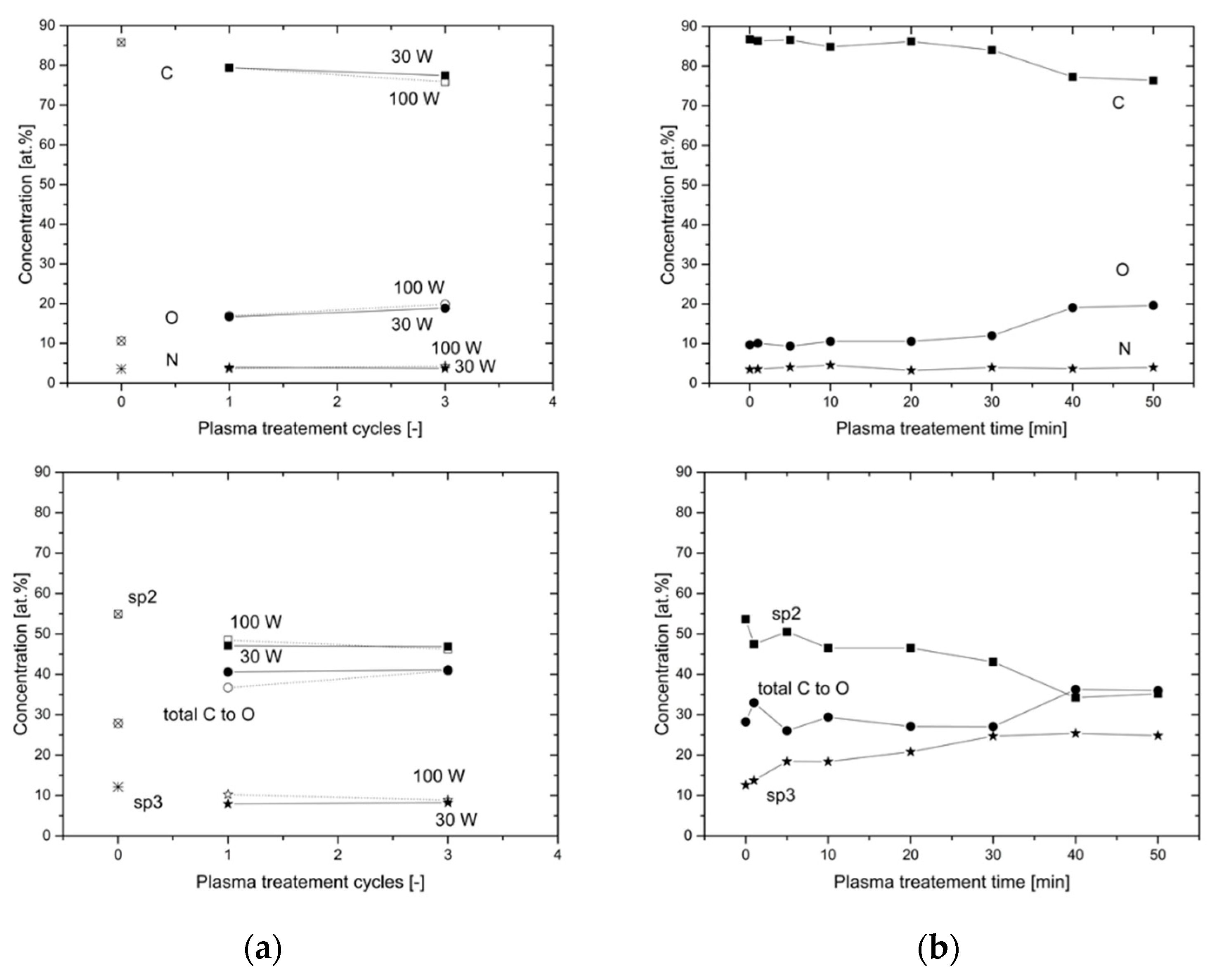 Materials 15 06290 g009