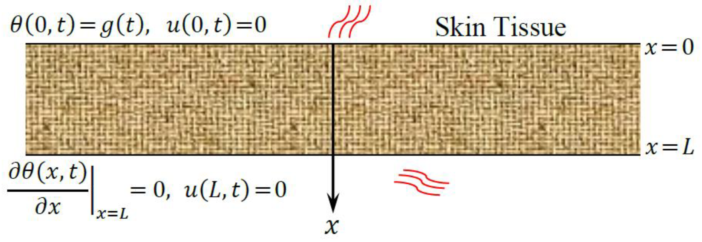 Materials 15 06292 g001