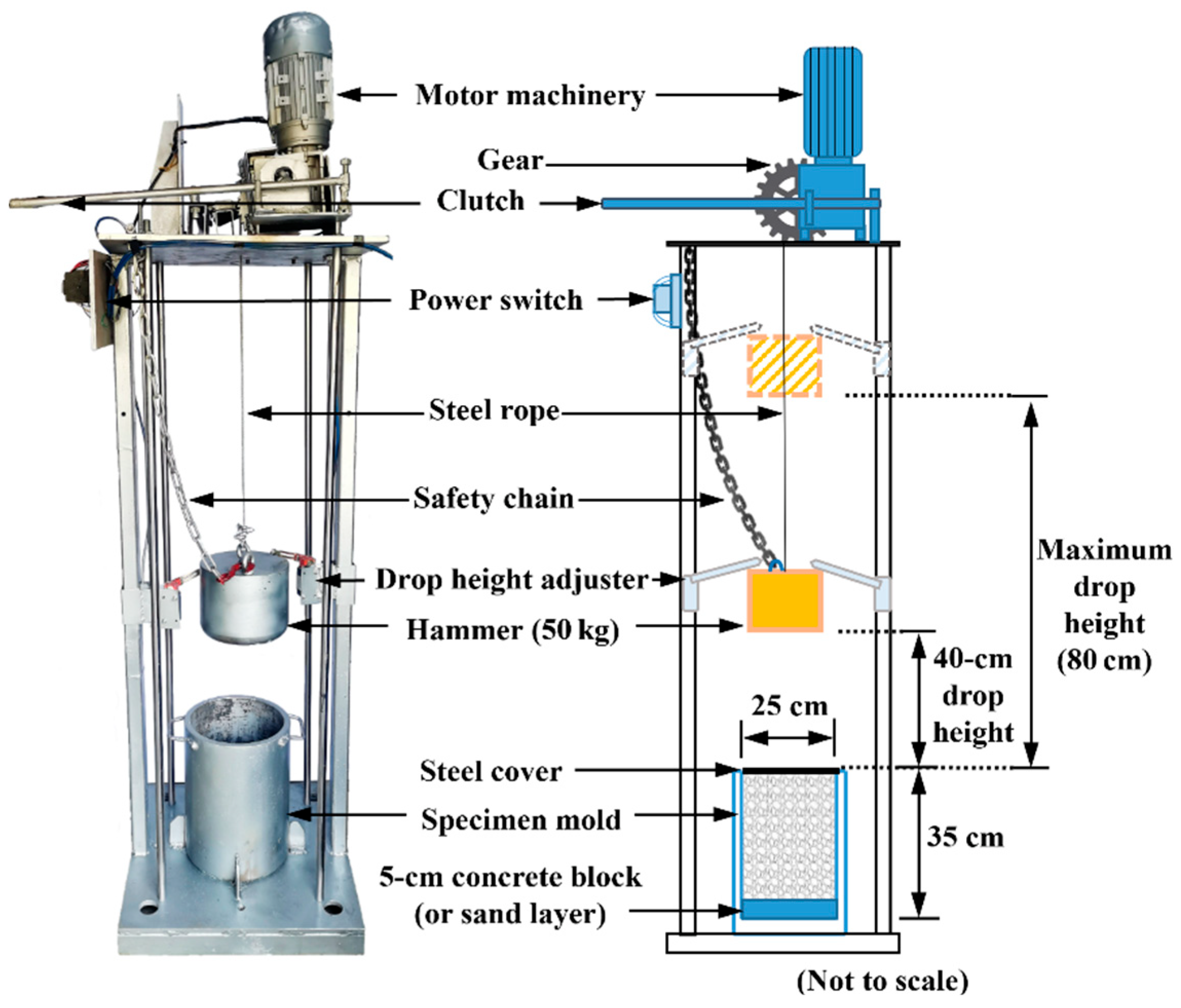Materials 15 06295 g002