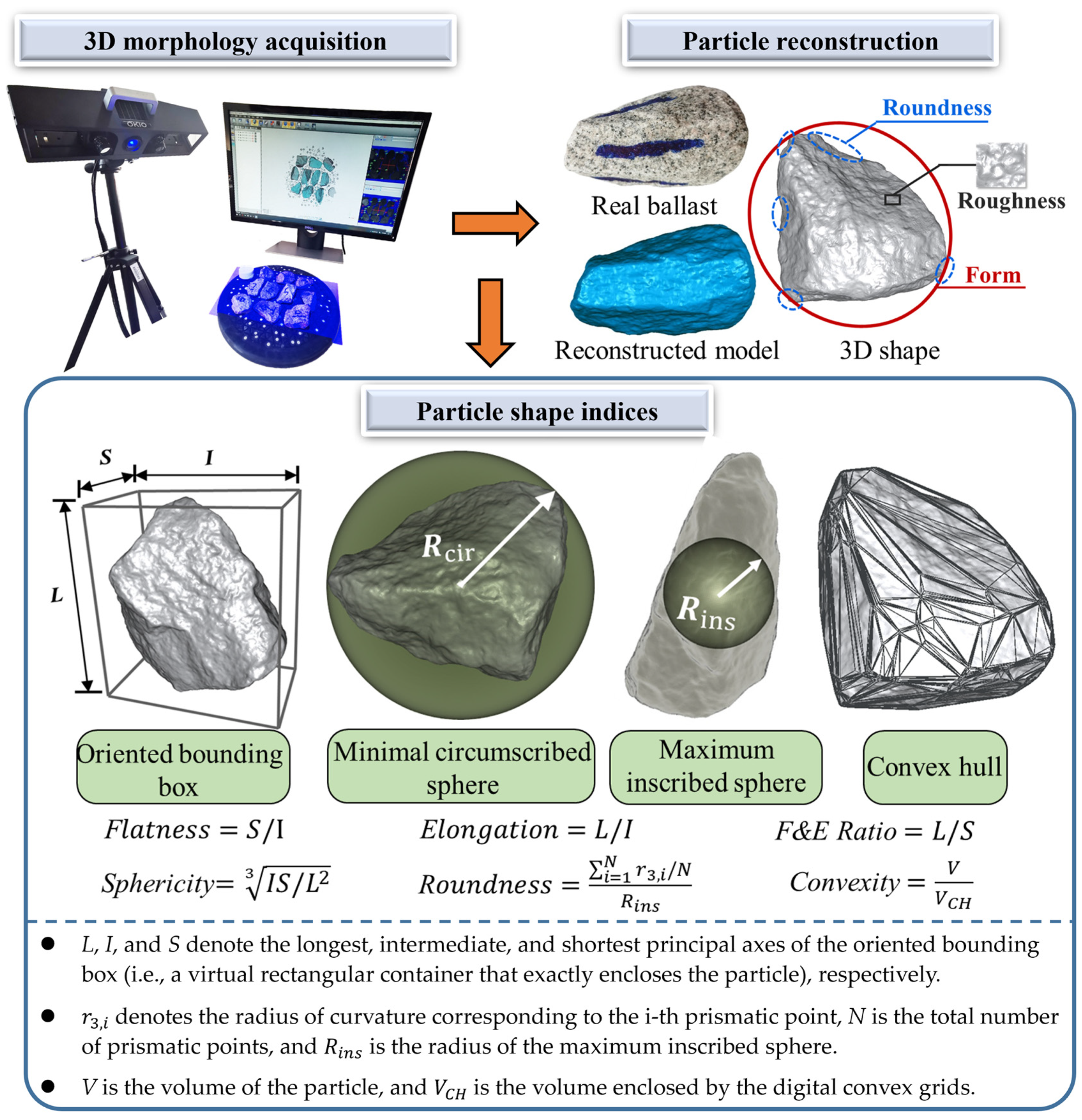 Materials 15 06295 g003