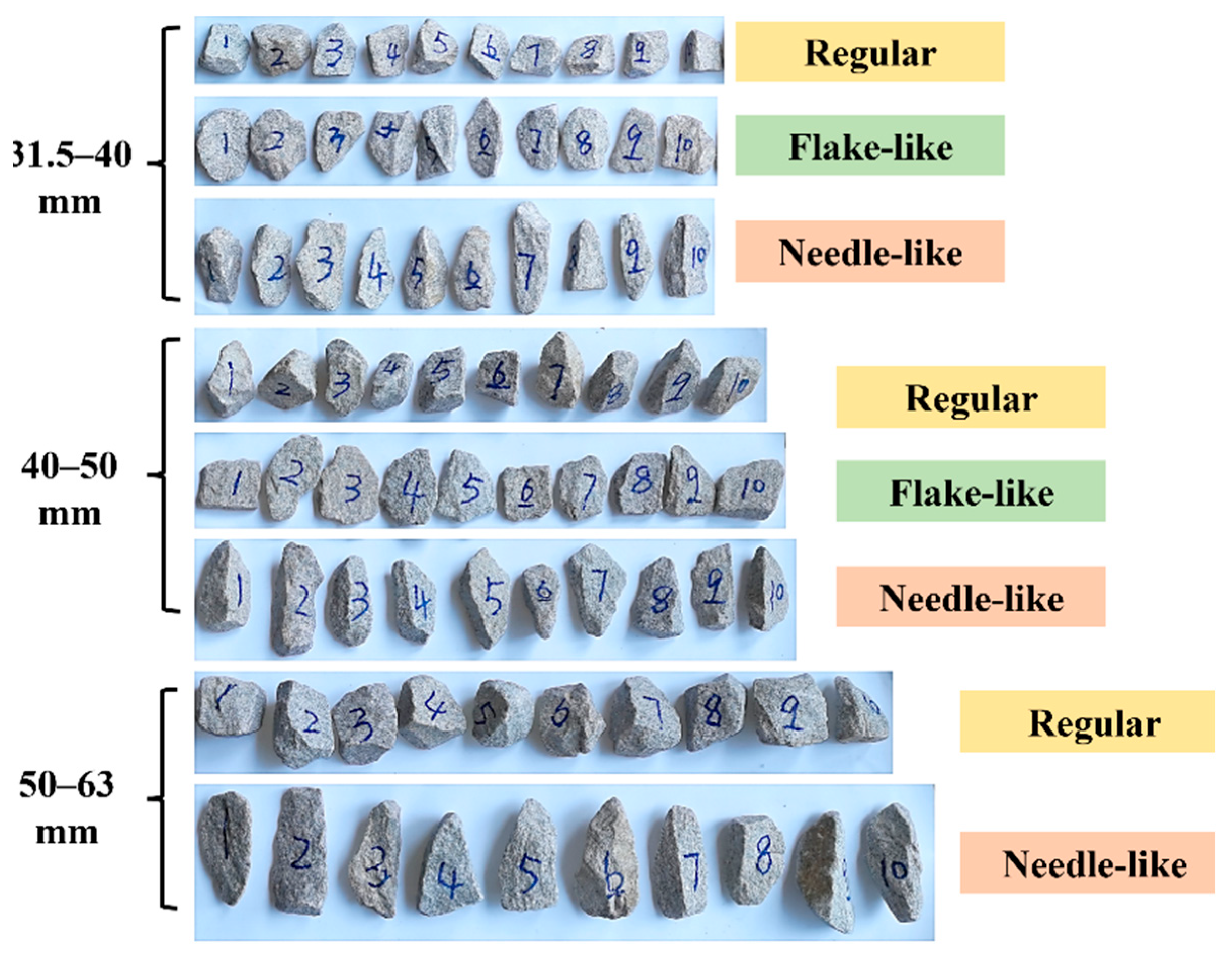 Materials 15 06295 g004