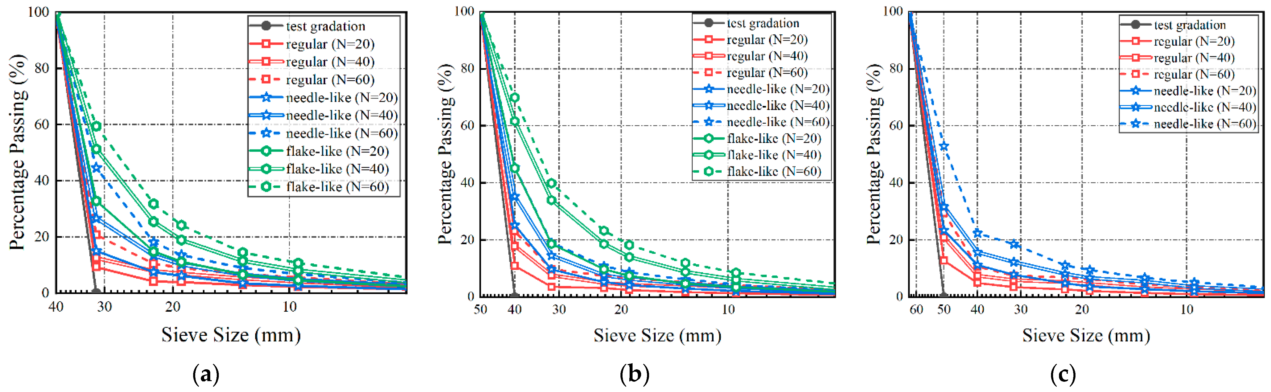 Materials 15 06295 g008