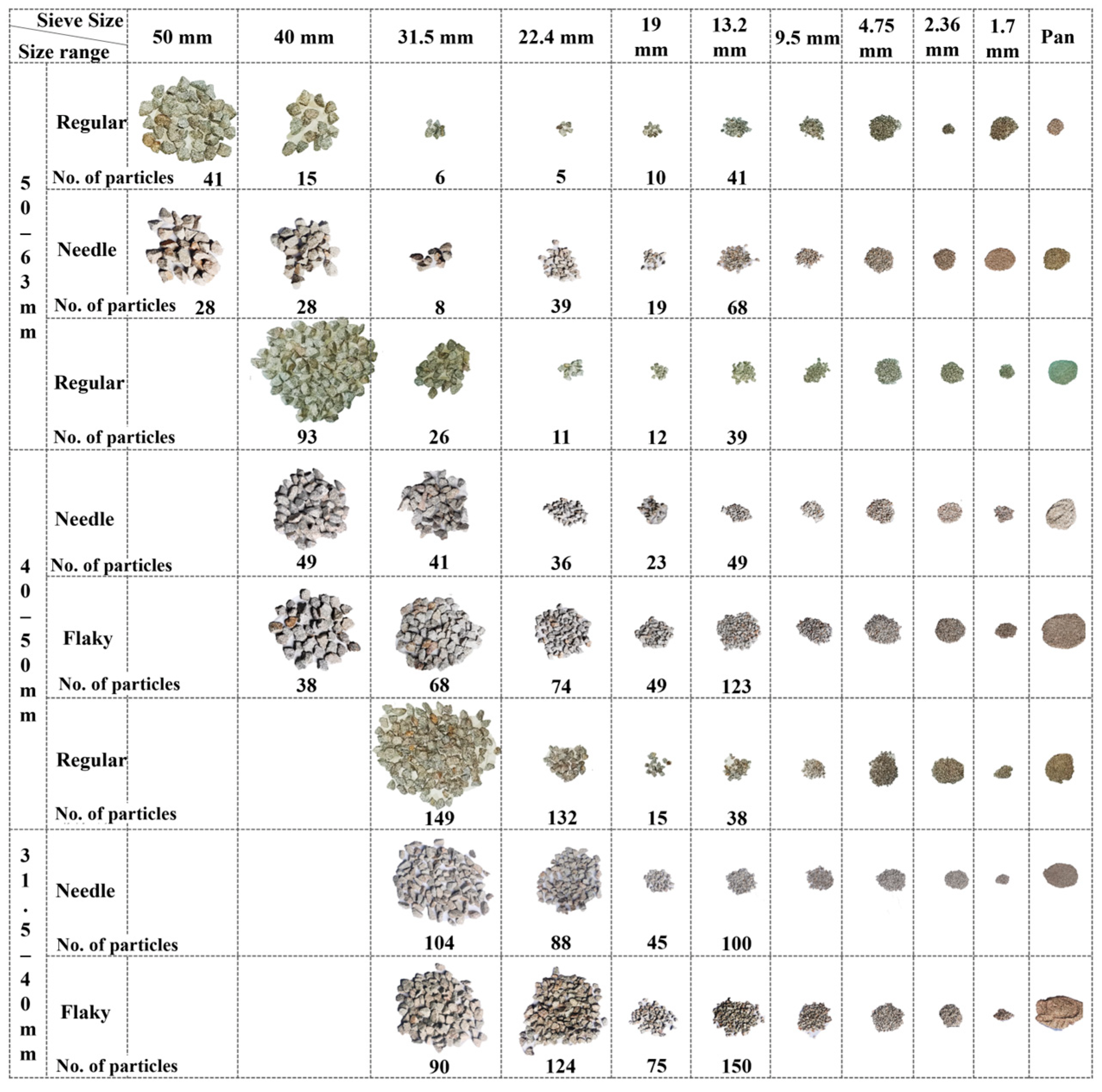 Materials 15 06295 g010