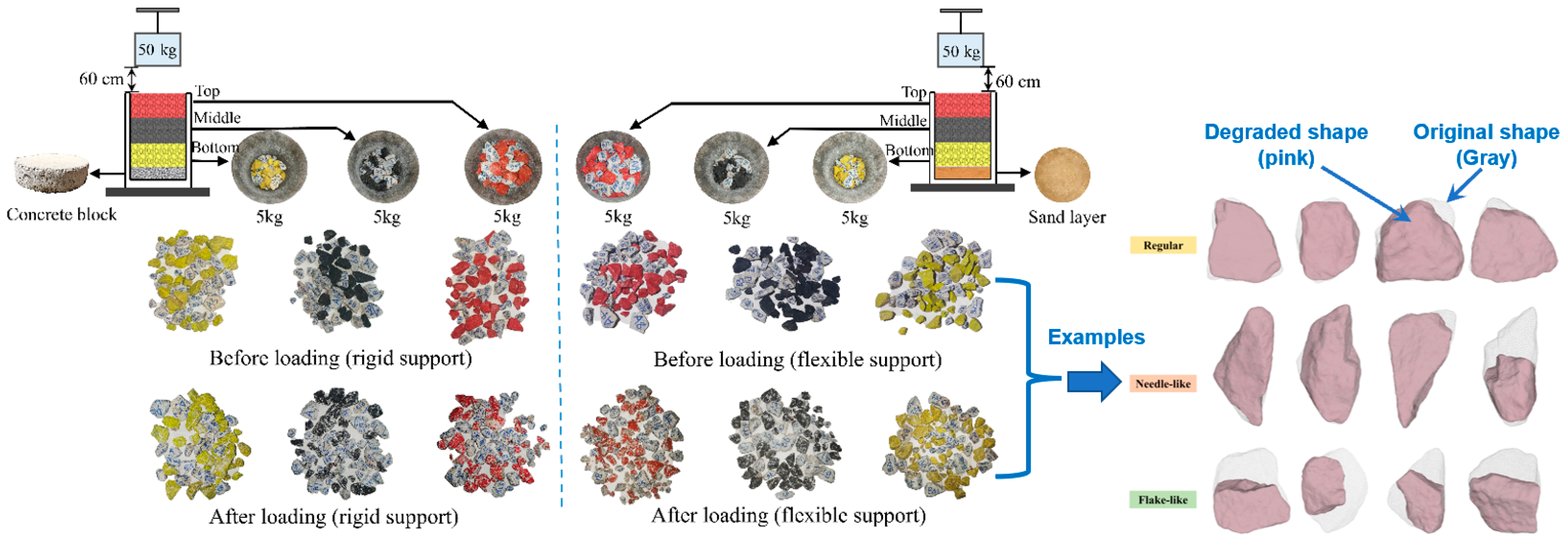 Materials 15 06295 g013