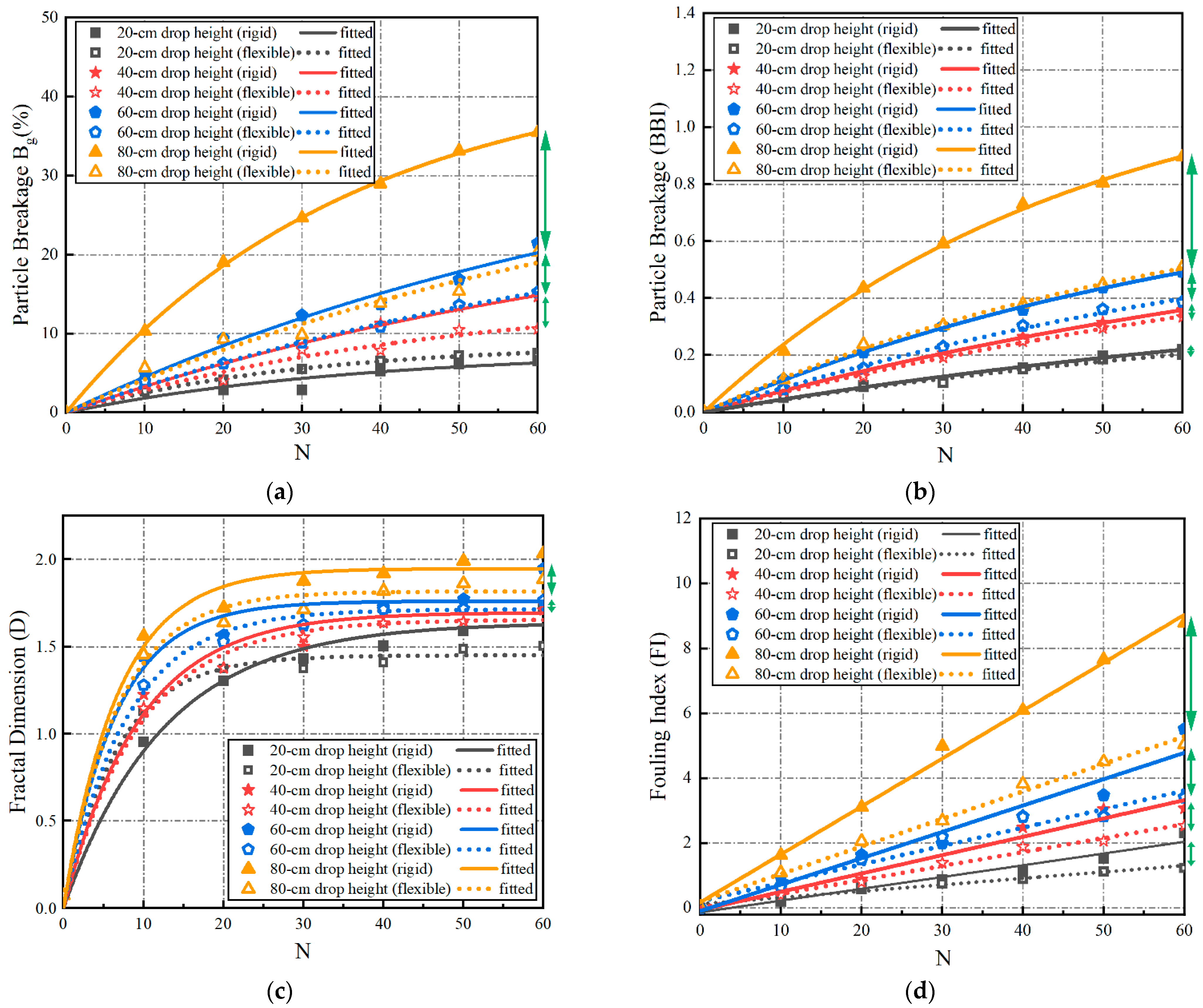 Materials 15 06295 g014
