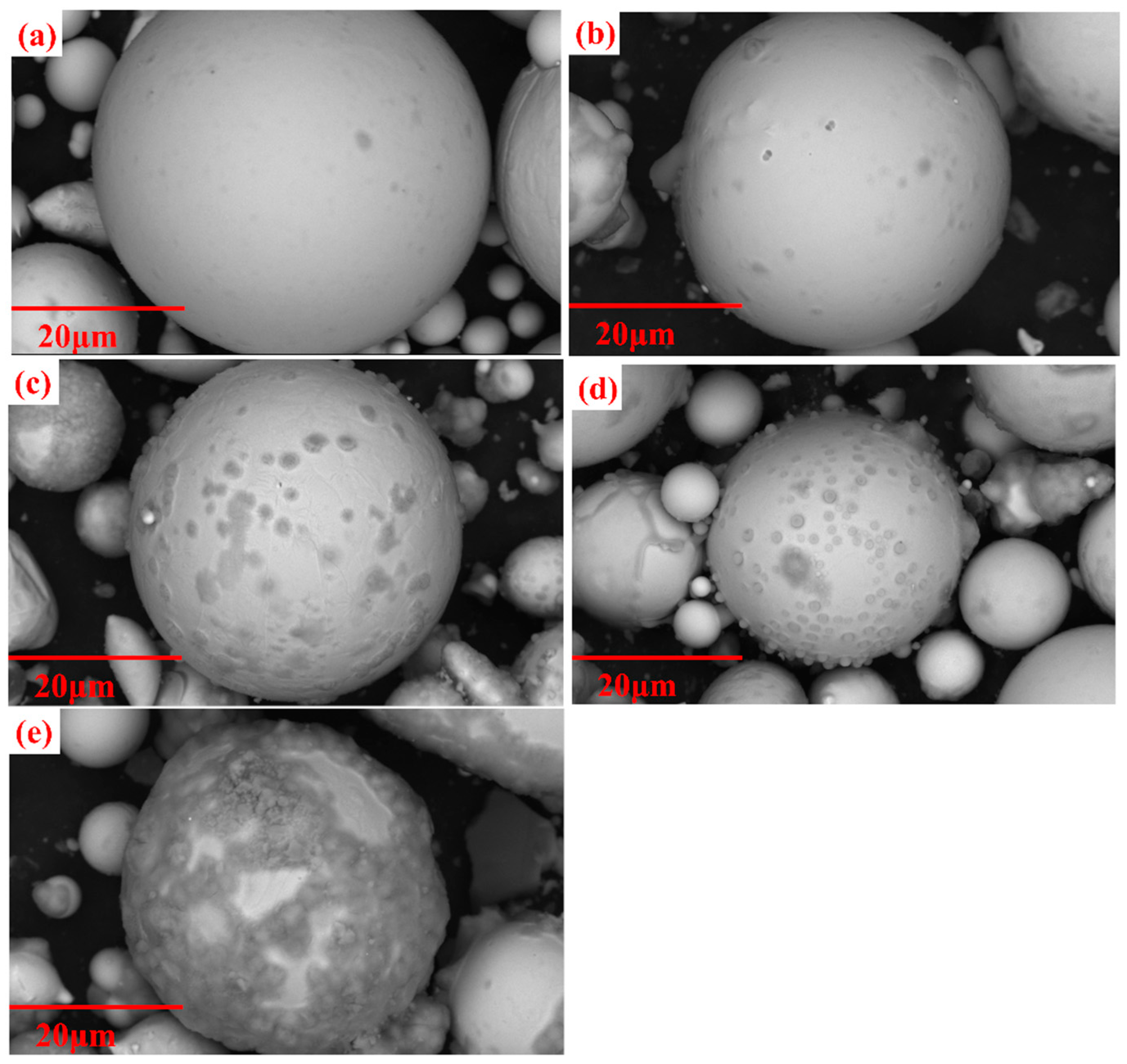 Materials 15 06296 g006