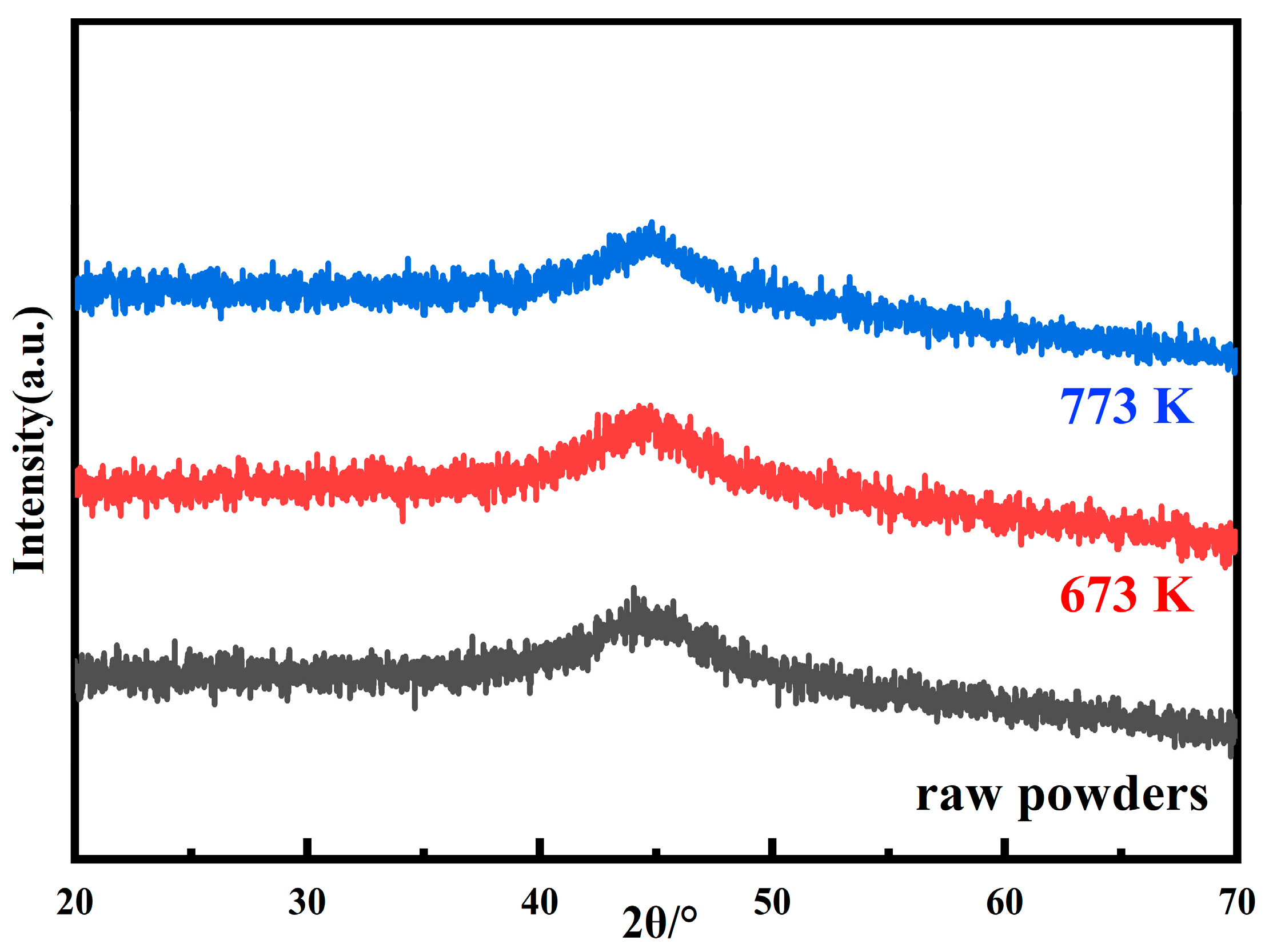 Materials 15 06296 g013