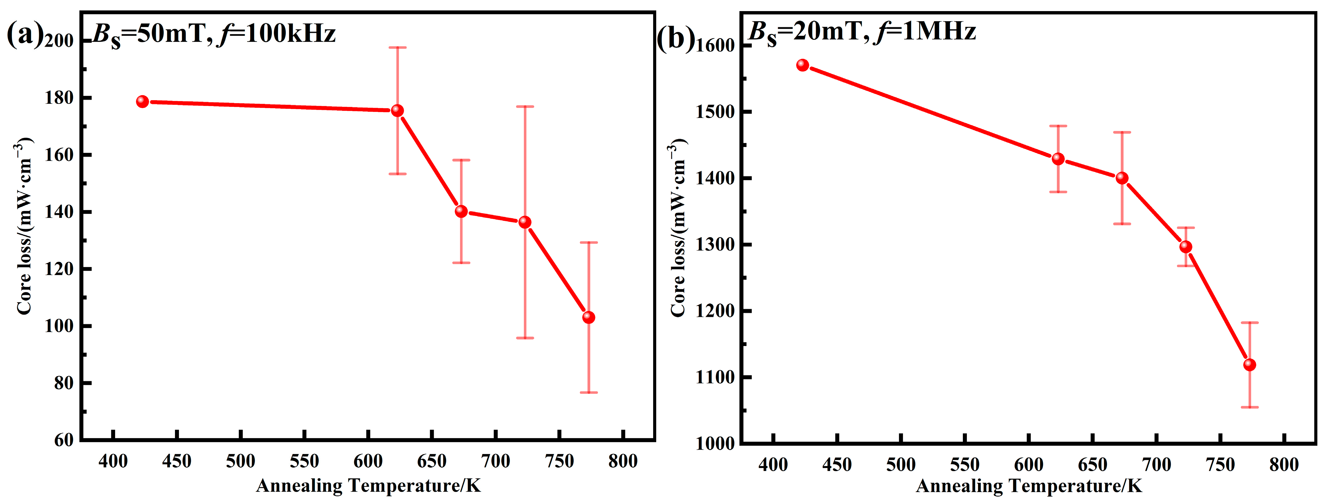 Materials 15 06296 g015