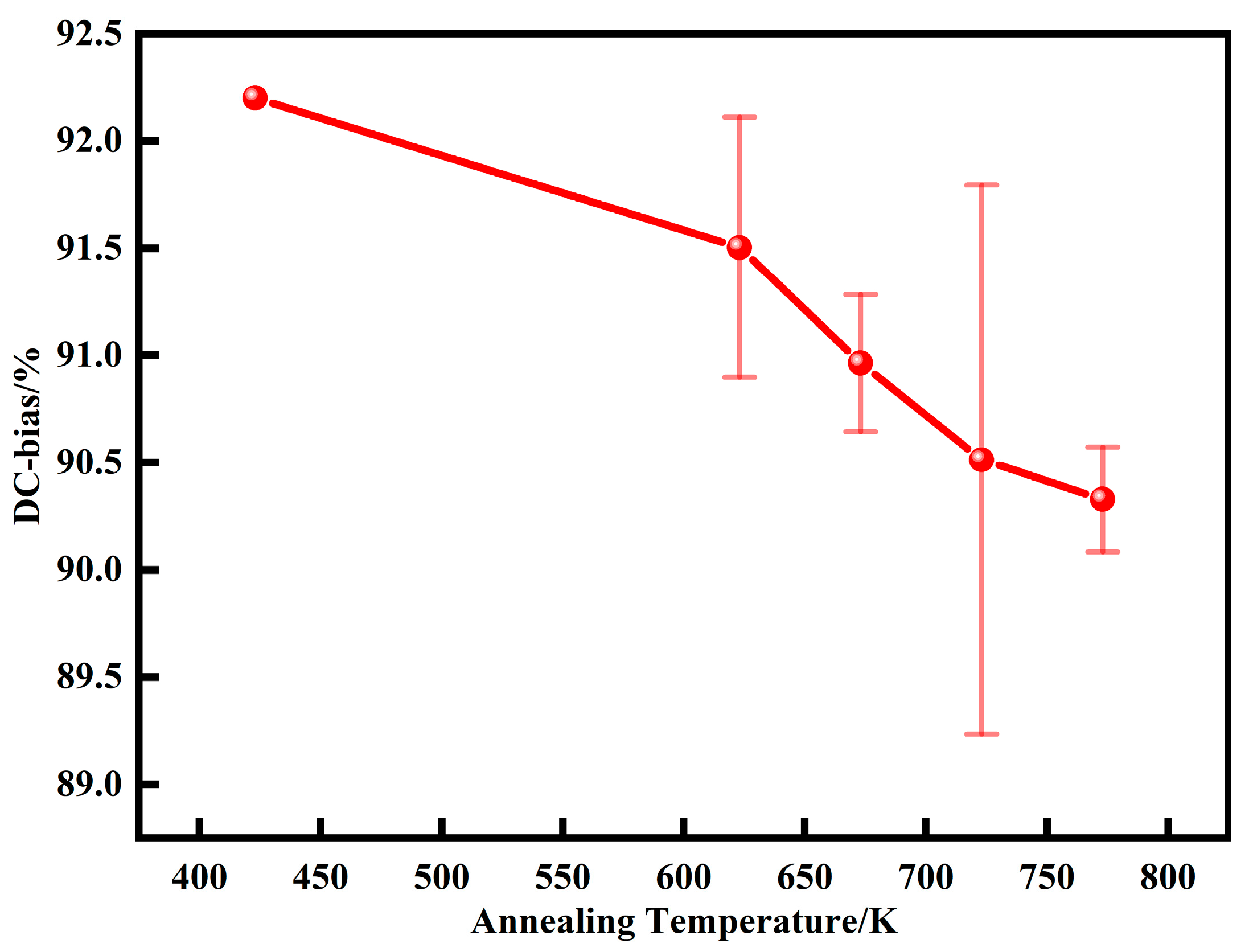 Materials 15 06296 g016