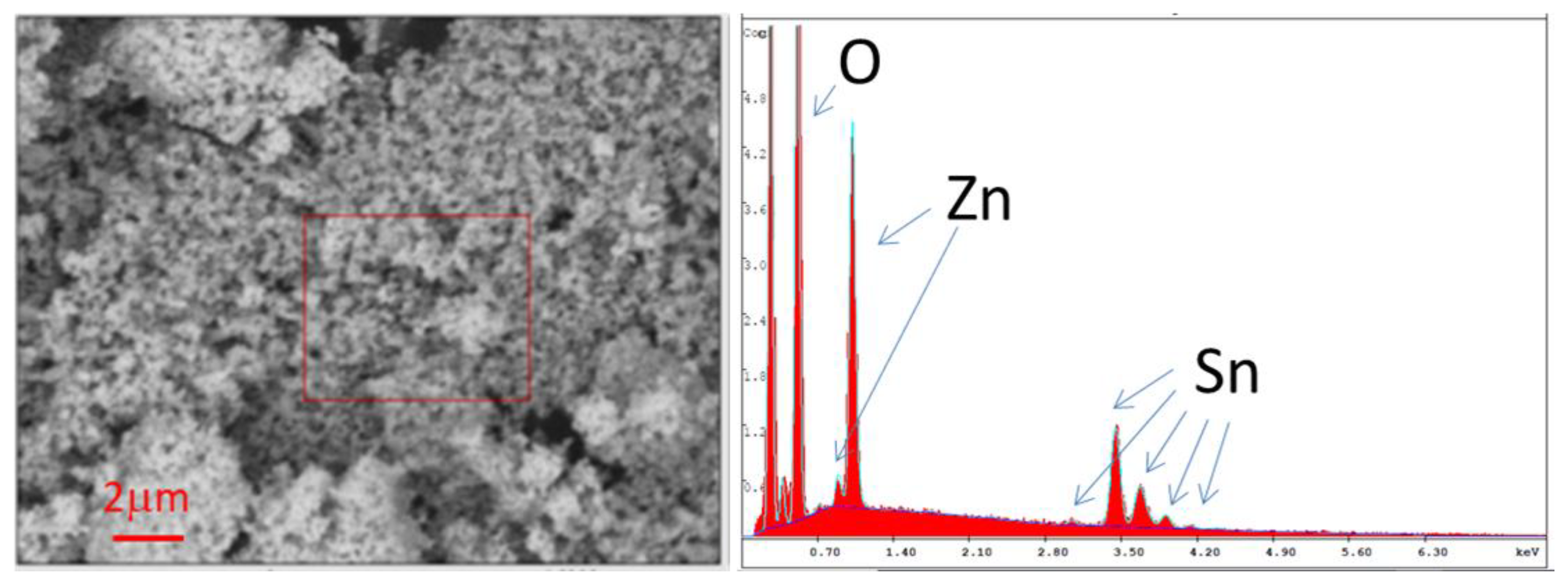 Materials 15 06297 g004 Materials 15 06297 g004