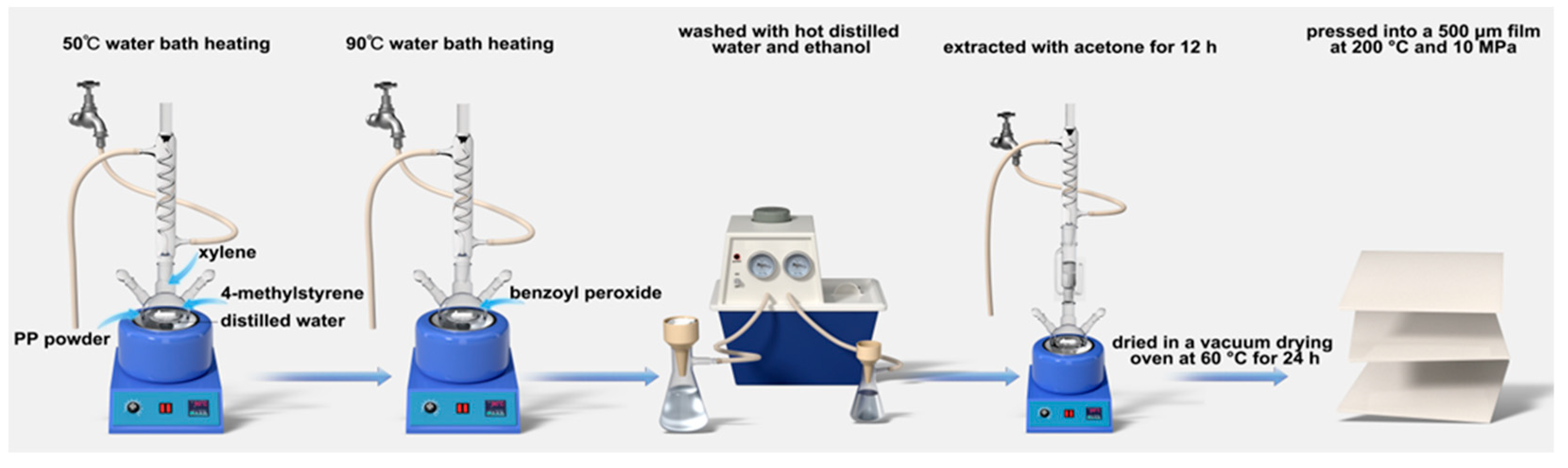 Materials 15 06298 g001