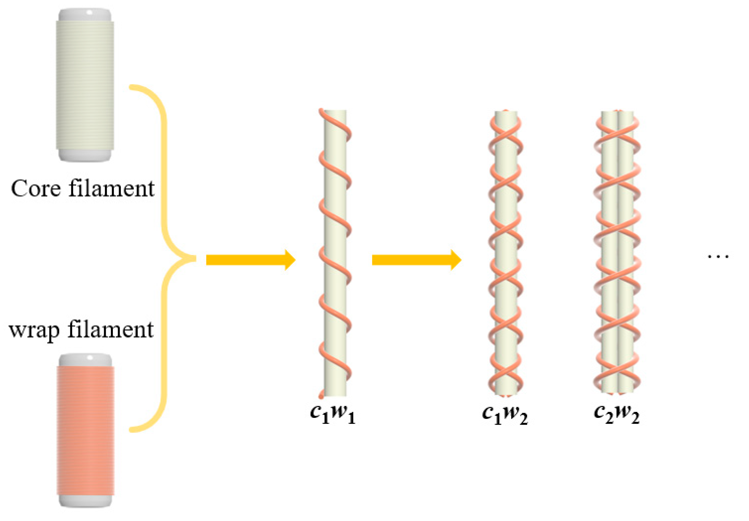 Materials 15 06300 g001
