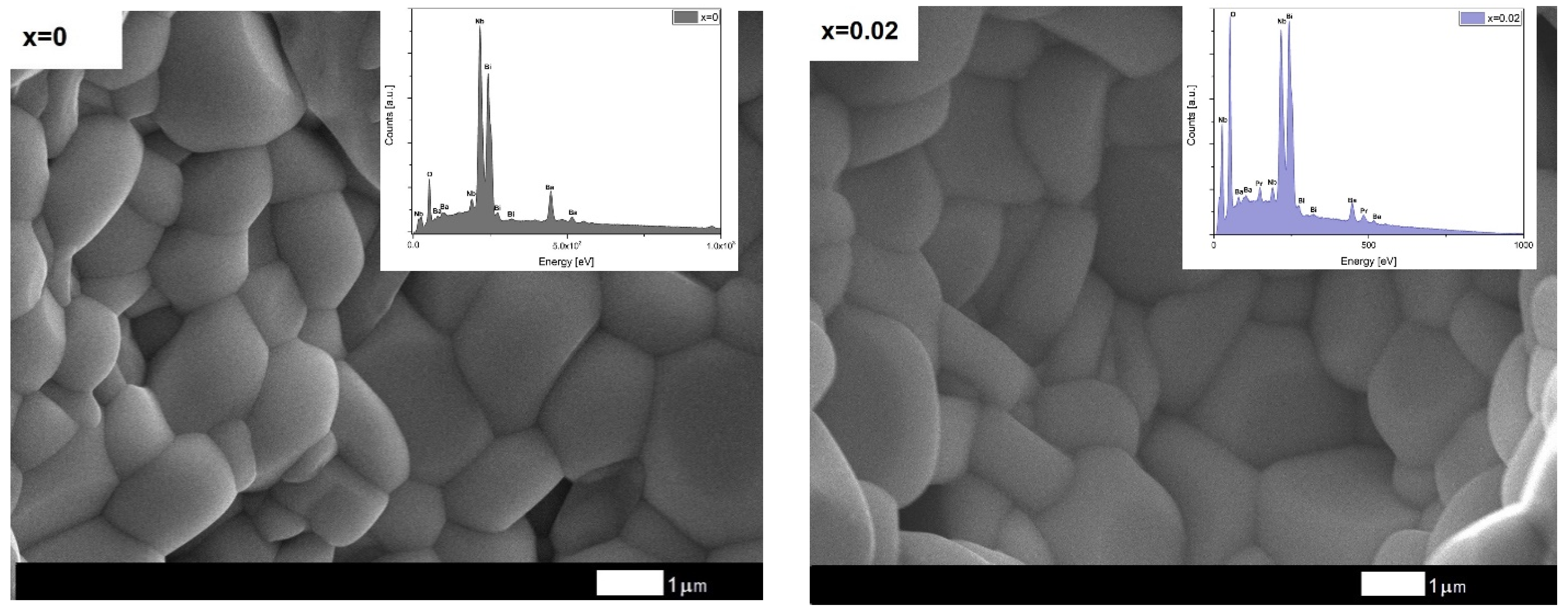 Materials 15 06308 g003a Materials 15 06308 g003a