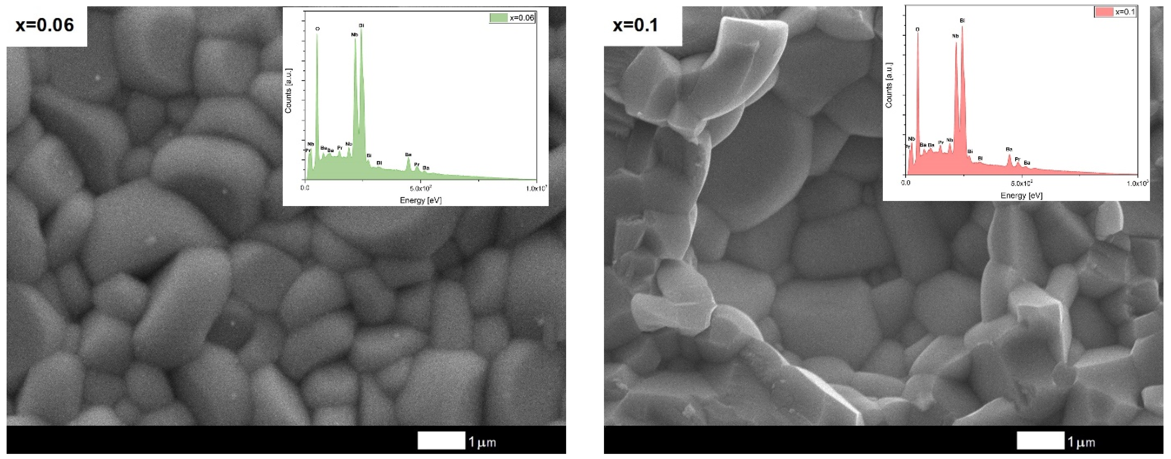 Materials 15 06308 g003b Materials 15 06308 g003b