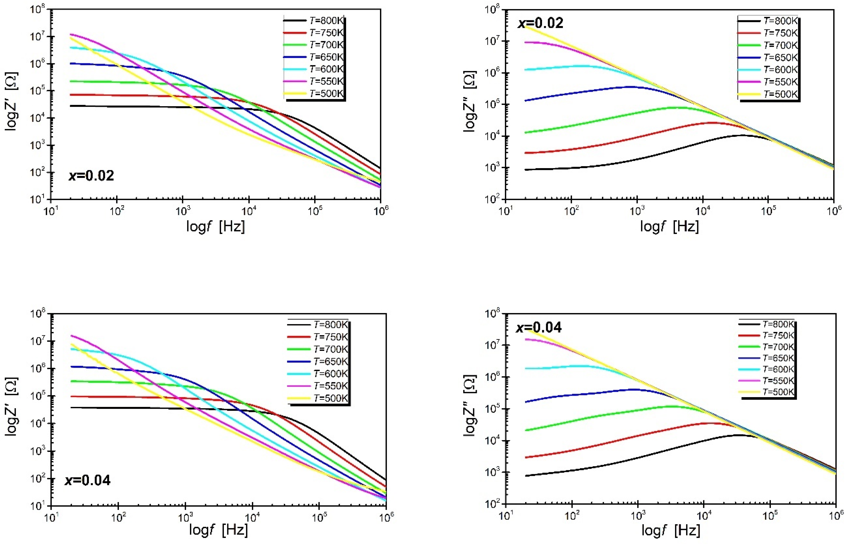 Materials 15 06308 g005a Materials 15 06308 g005a