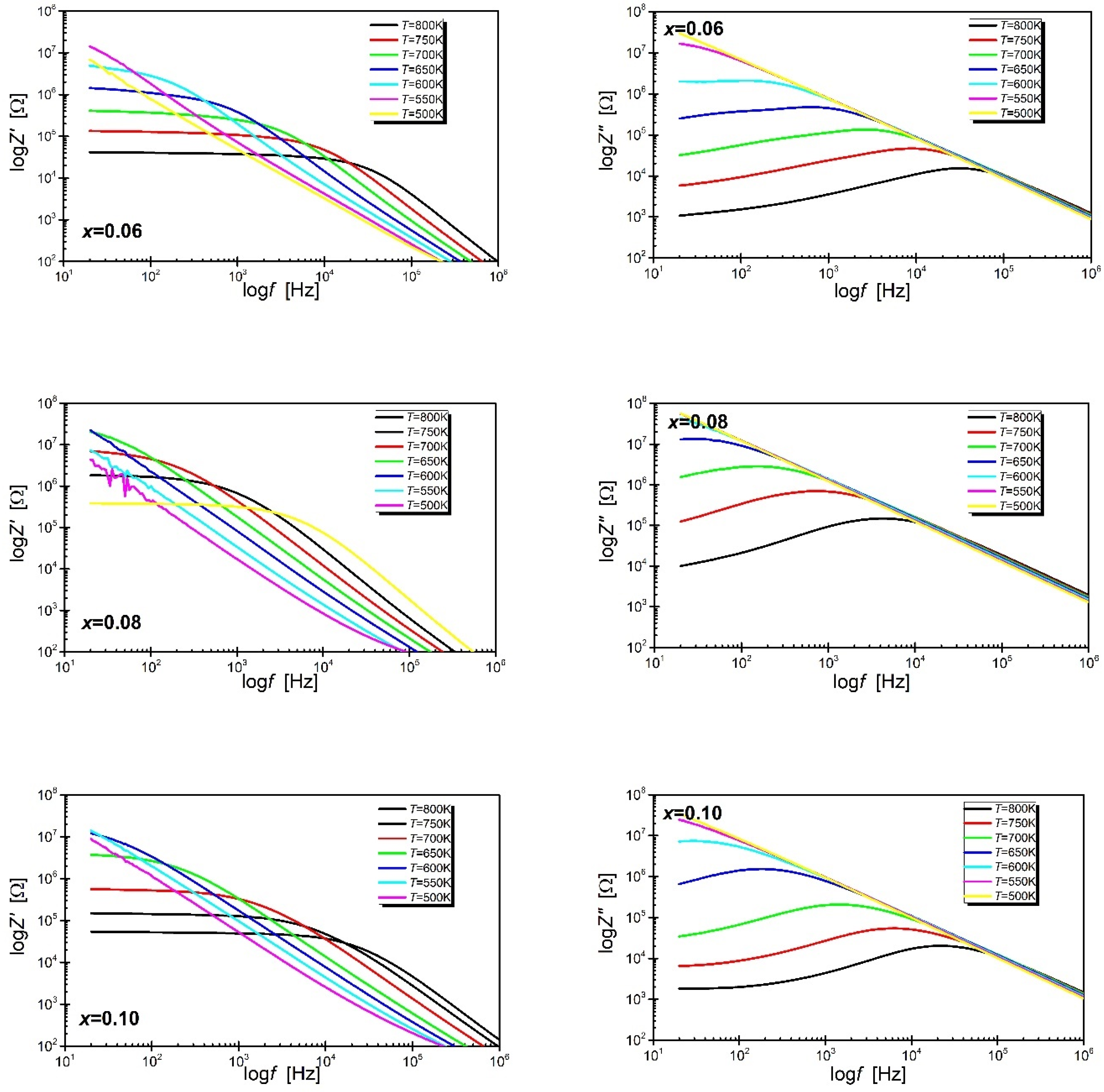 Materials 15 06308 g005b Materials 15 06308 g005b