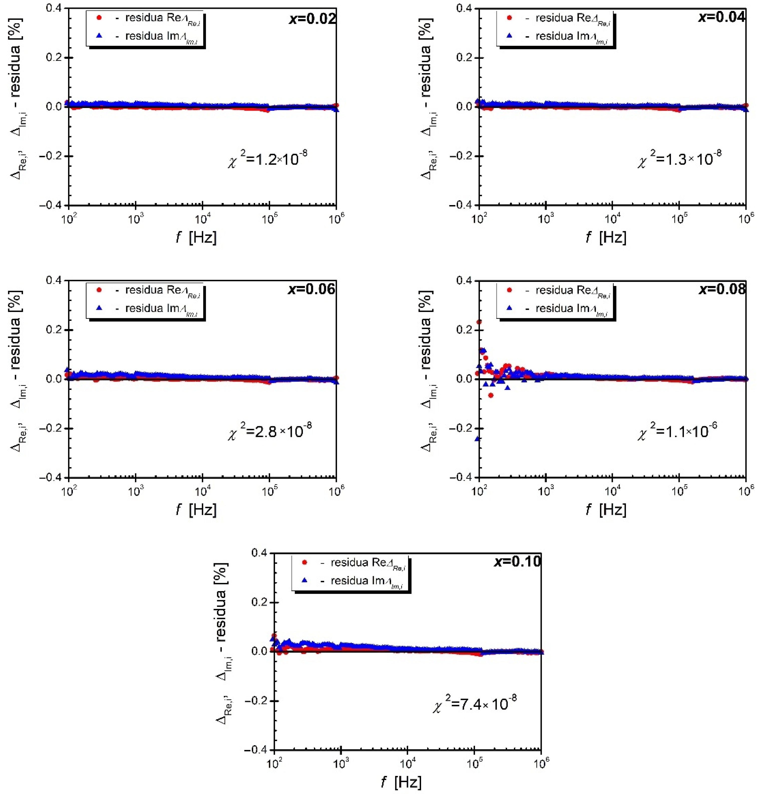 Materials 15 06308 g006 Materials 15 06308 g006