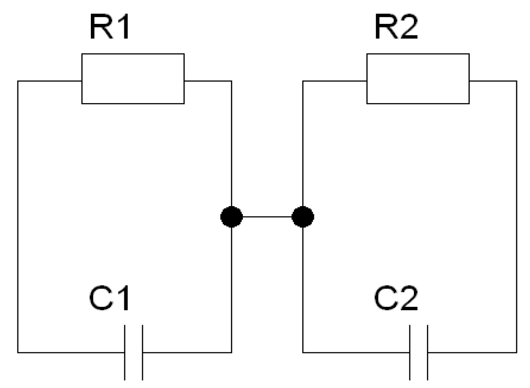 Materials 15 06308 g010 Materials 15 06308 g010