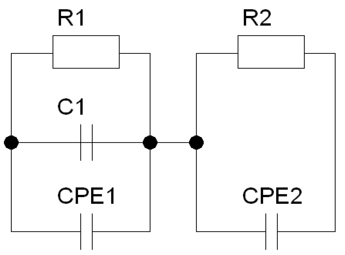 Materials 15 06308 g011 Materials 15 06308 g011