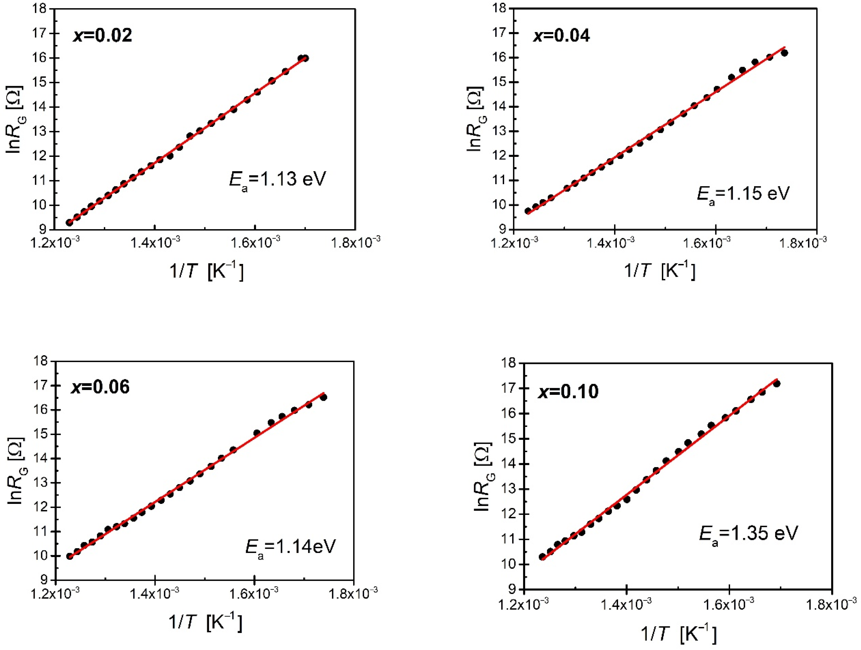 Materials 15 06308 g012 Materials 15 06308 g012