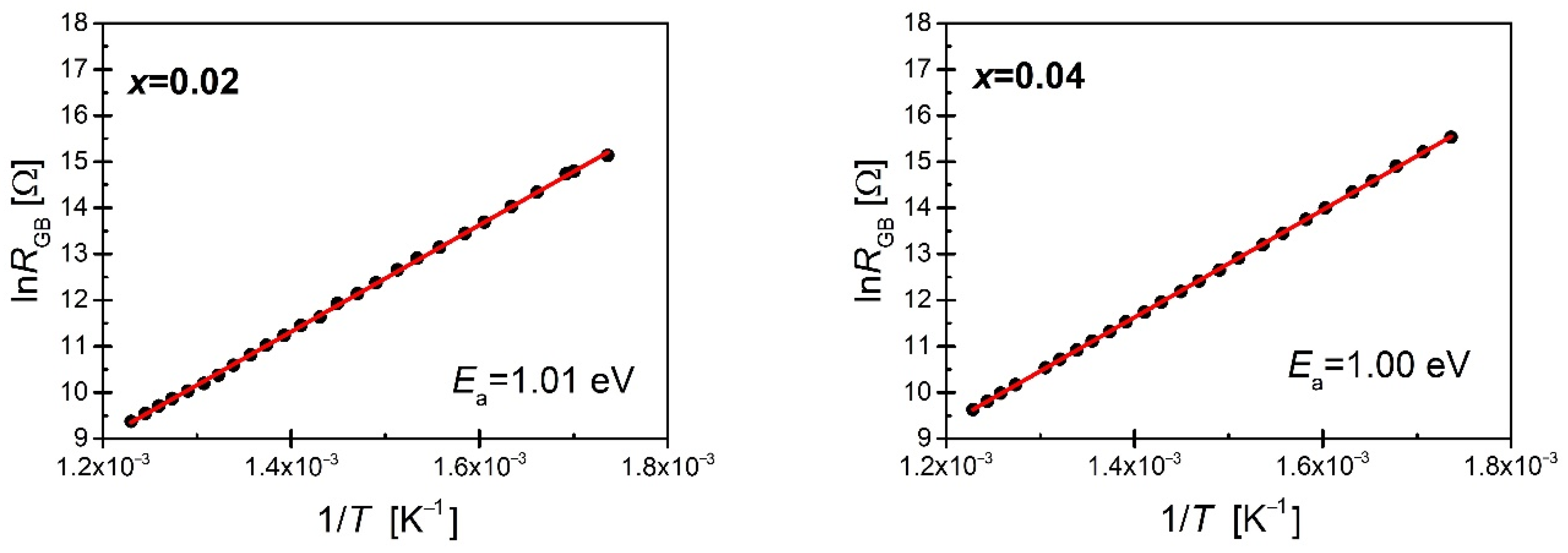 Materials 15 06308 g013a Materials 15 06308 g013a