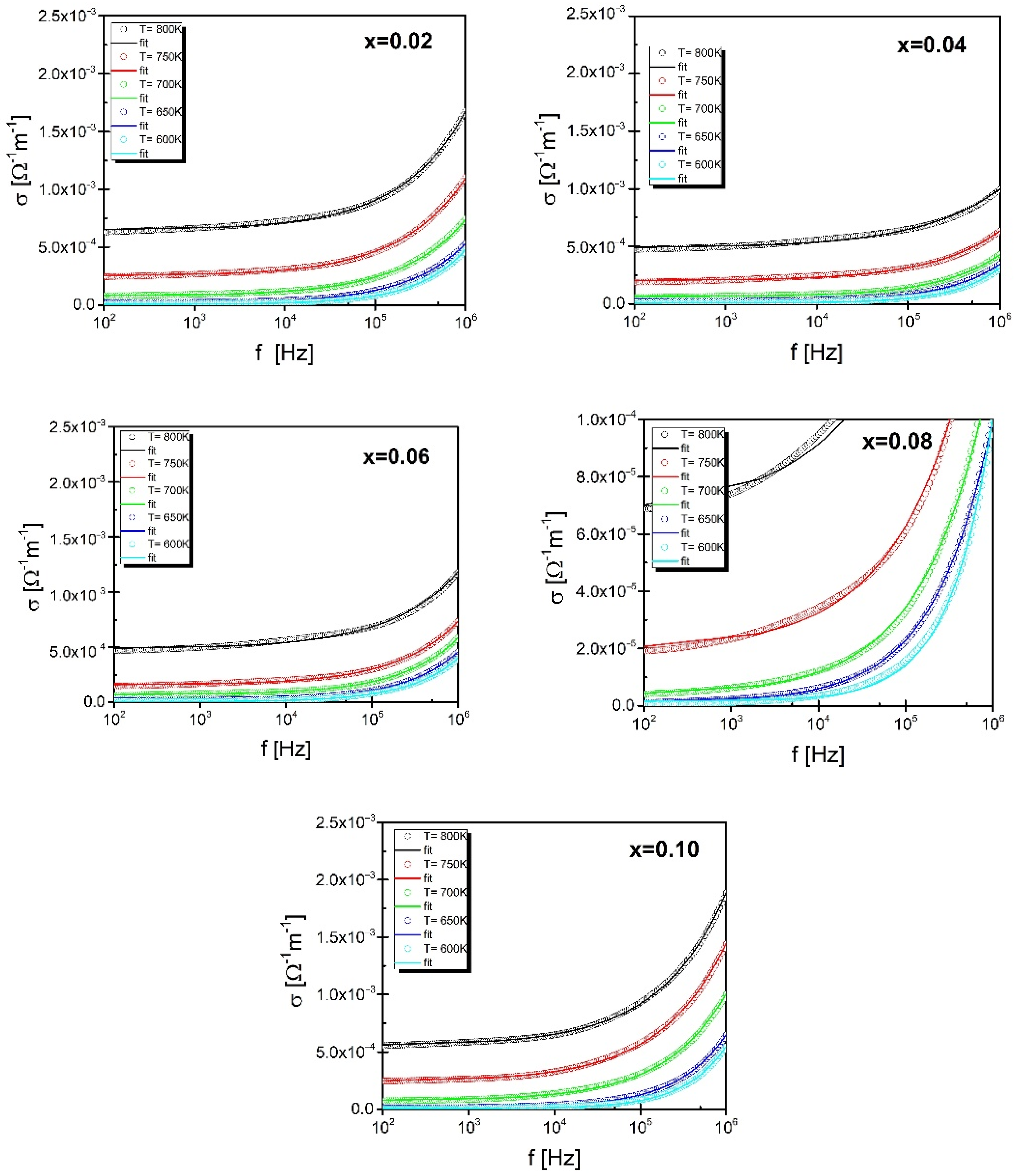 Materials 15 06308 g014 Materials 15 06308 g014