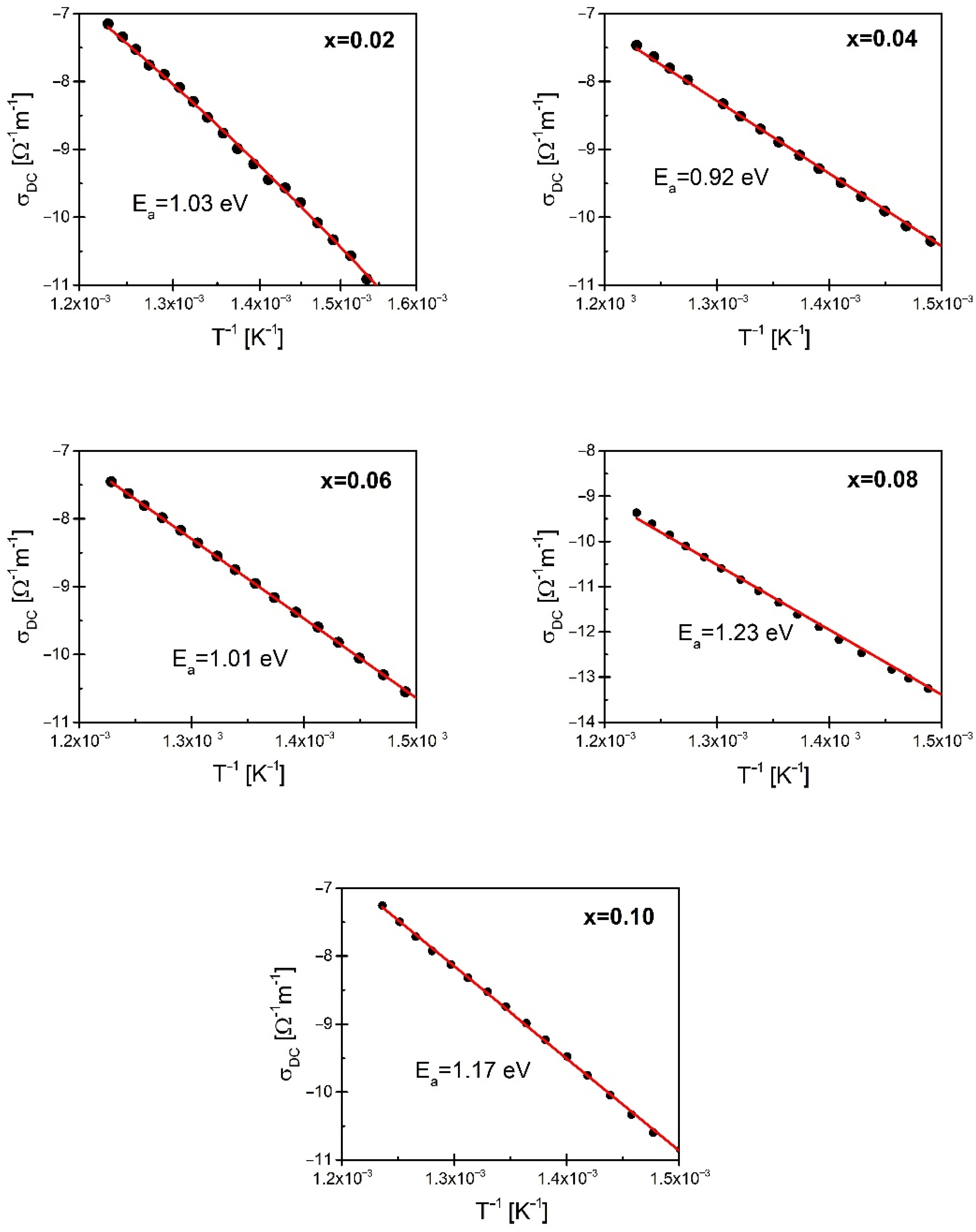 Materials 15 06308 g015 Materials 15 06308 g015