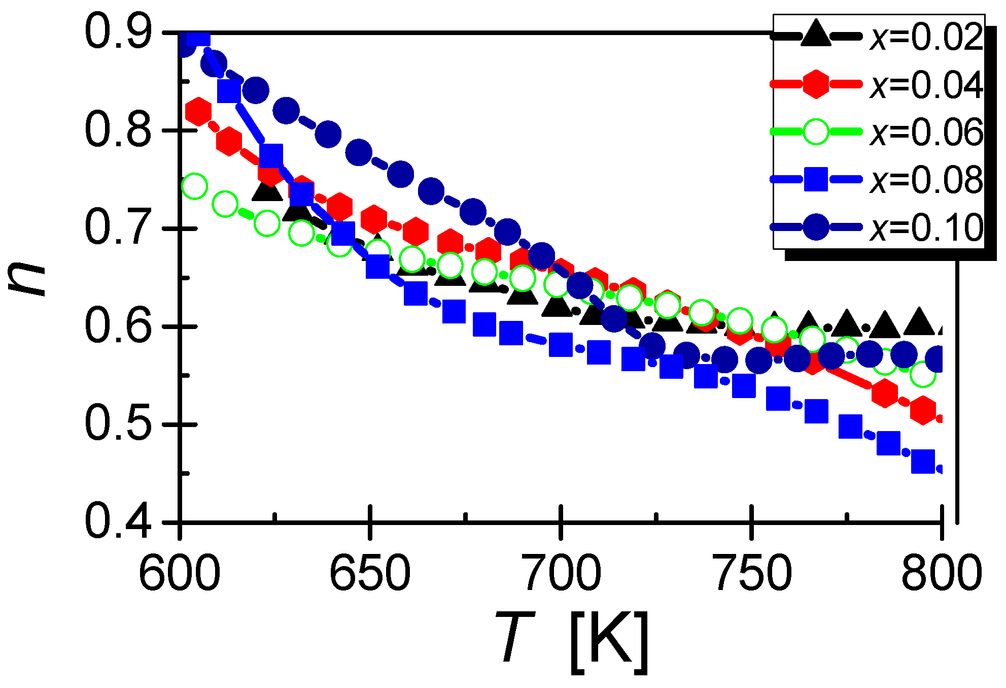 Materials 15 06308 g016 Materials 15 06308 g016